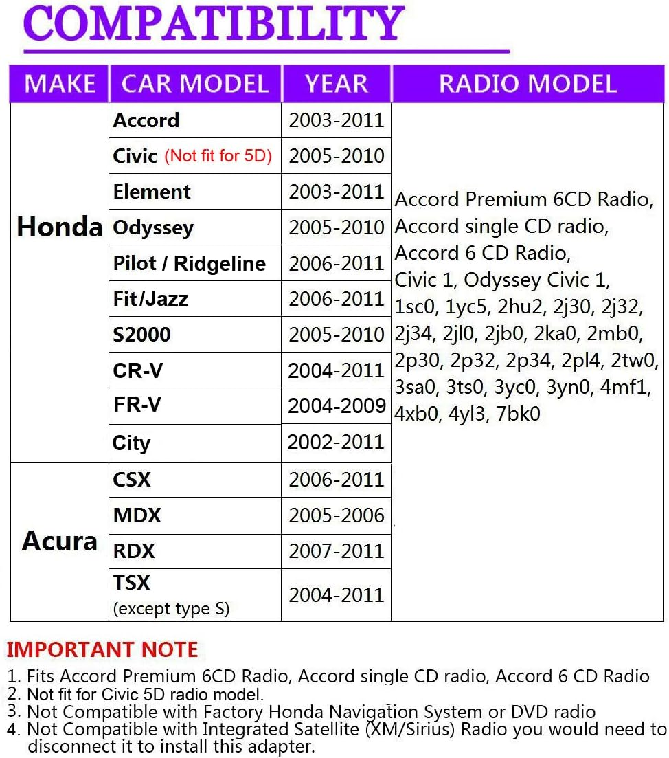 AUX Cord, Car Audio USB AUX Input Adapter Stereo CD Changer Compatible with Honda Accord 2003-2011/City 2002-2011/CRV 2005-2011/Civic 2006-2011/Odyssey 2005-2011 image number 5