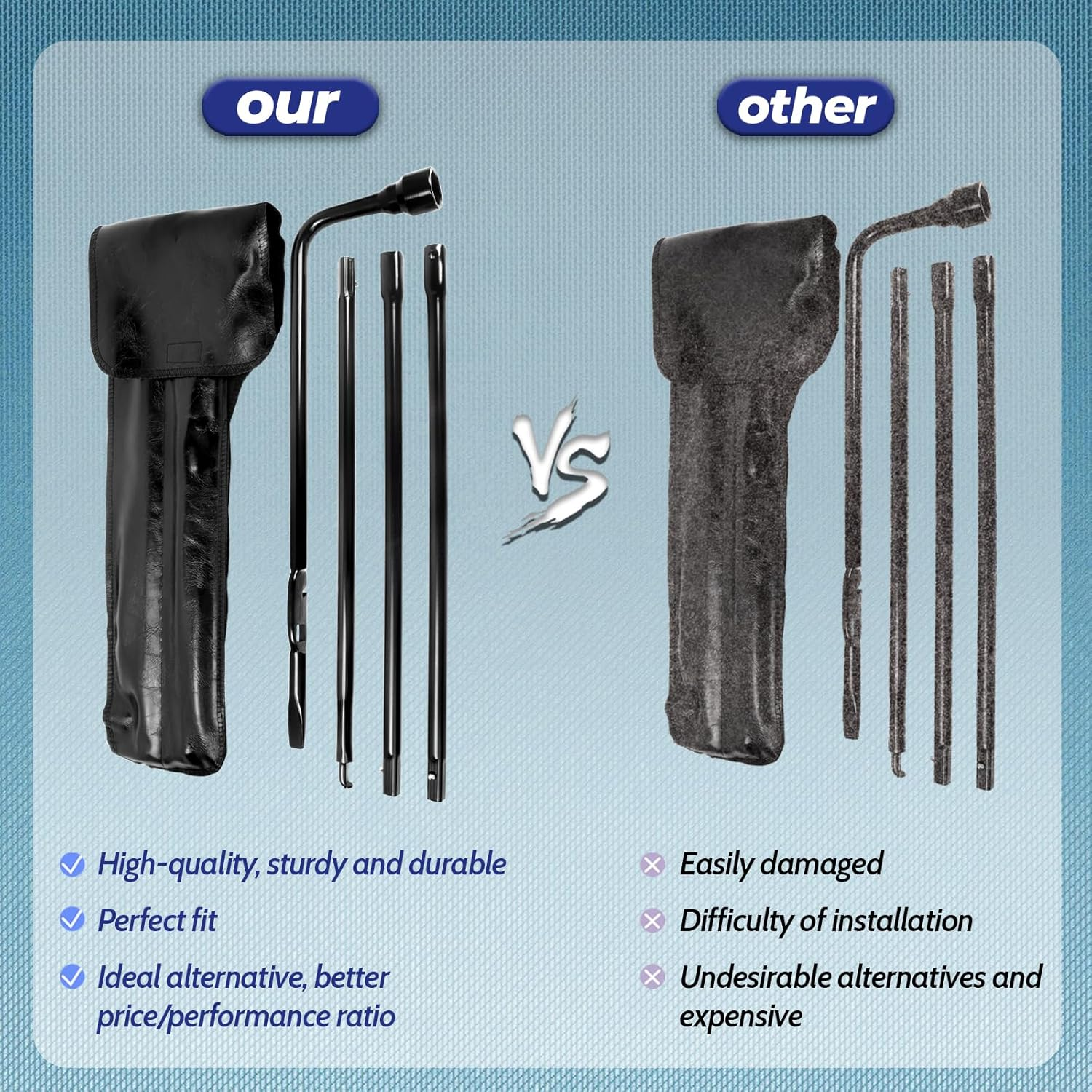 Reeauto Spare Tire Tool Kit with Spare Tire Jack Handle and Wheel Lug Wrench Compatible with 1999-2019 Silverado Tahoe Avalanche Suburban Sierra Yukon 02-18 Escalade image number 5