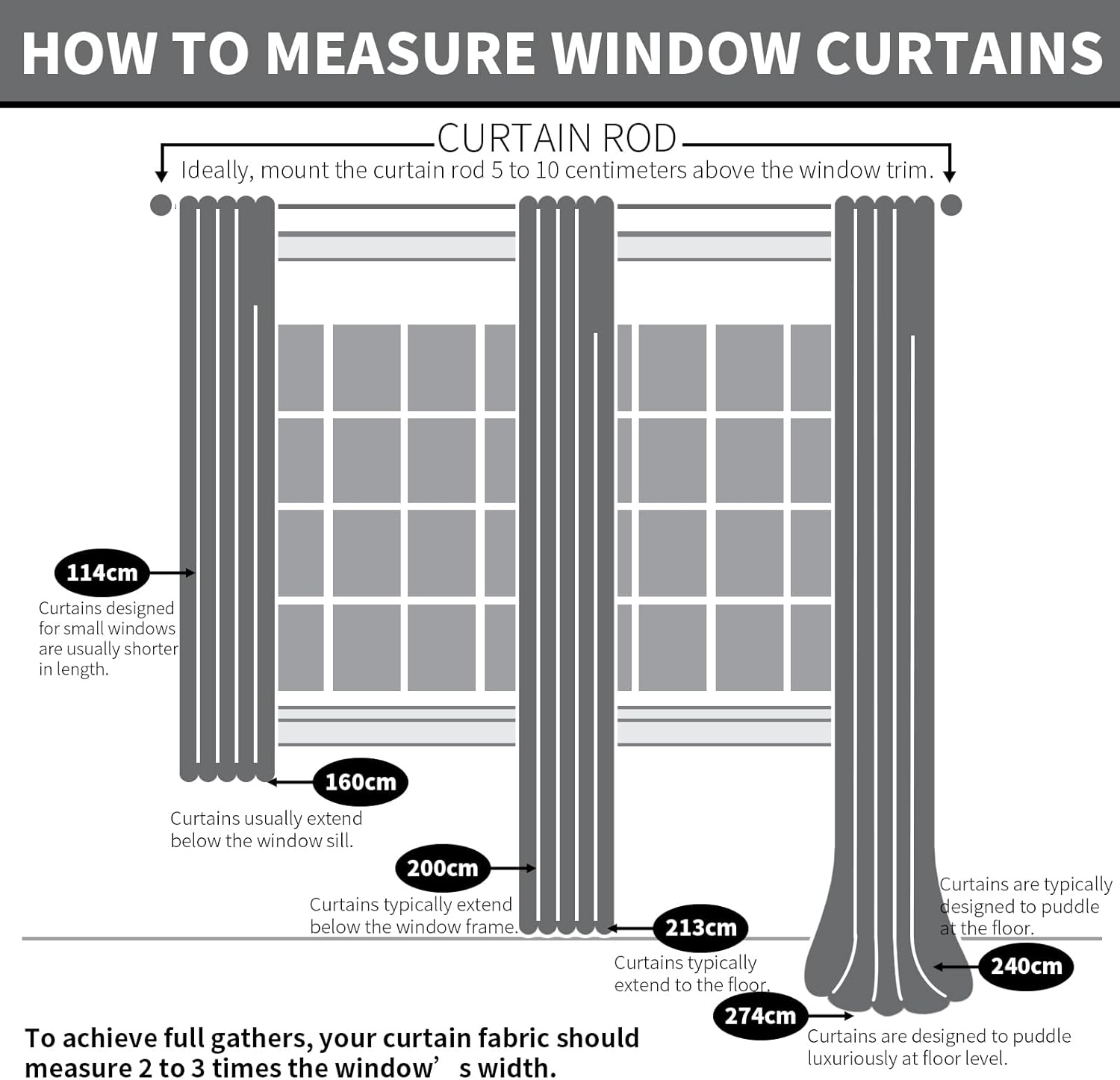 Neween Sheer Curtains White Floral Lace Curtains Rod Pocket Window Curtains Drapes for Short Curtains Bedroom, Each W145 X D160 Cm, Set of 2 Panels image number 3