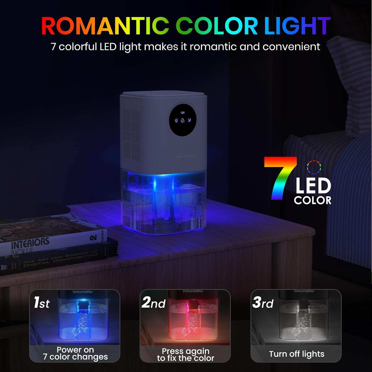 Dehumidifier for Home &ndash; 1.7L Quiet Dehumidifier with LED Ambient Night Light, Auto Defrost, Auto Shut Off, Portable & Energy Saving for Bedroom, Closet, Bathroom, Basement image number 6