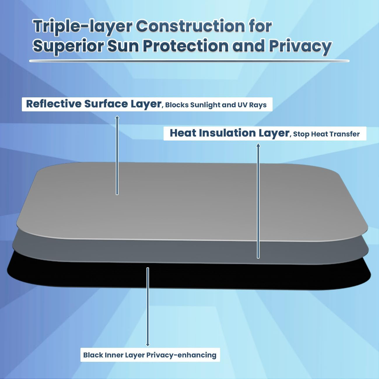 RV Door Window Shade Cover, Sun Blackout Fabric for Camper Privacy Entrance (16 X 25 Inch)