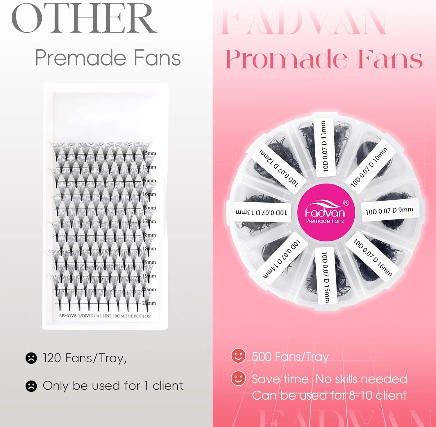 FADVAN Eyelashes Extension Volume Eyelashes Bunch 10D 0.07C Curl 8-15Mm Mixed 500PCS Fan Eyelashes Extension Professional Eyelashes Premade Fans Lashes image number 1