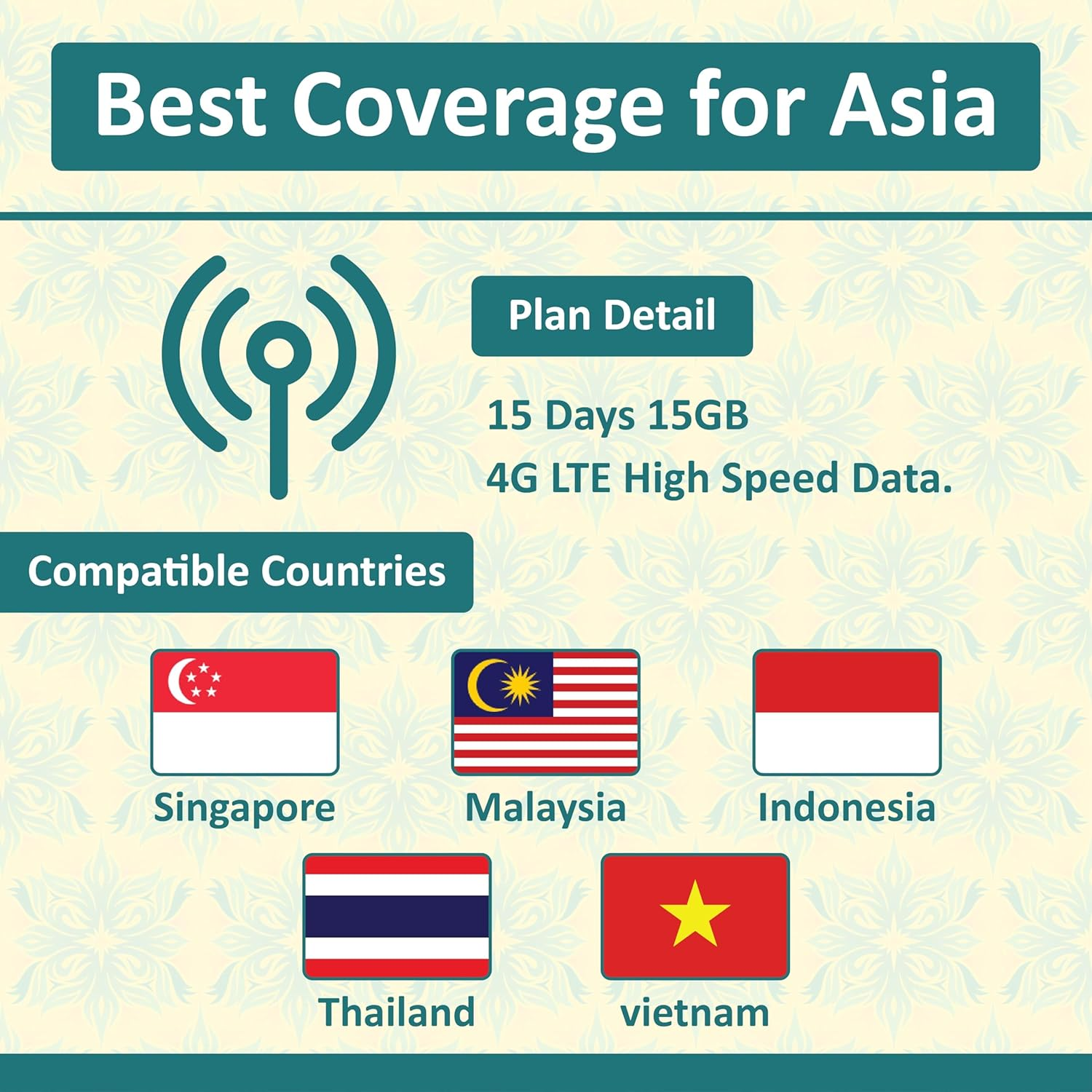 South-East Asia Data Only SIM | Indonesia, Malaysia, Singapore, Thailand, Vietnam| 1GB Daily at 4G LTE High-Speed Internet Data image number 5