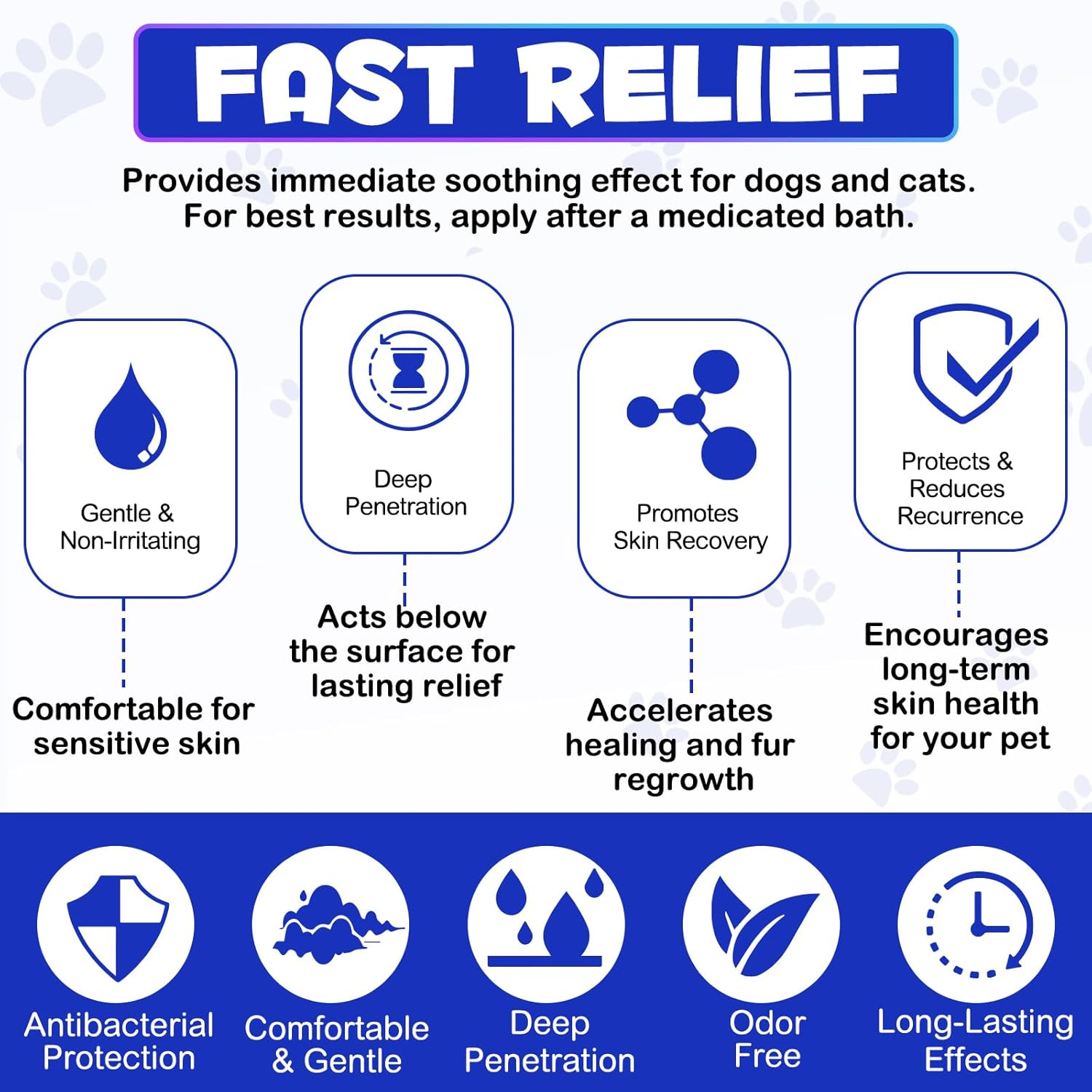 Pet Hydrocortisone Spray for Dogs & Cats 120Ml | Natural Relief for Hot Spots, Rashes & Skin Irritations | Reduces Inflammation & Soothes Itchy Skin