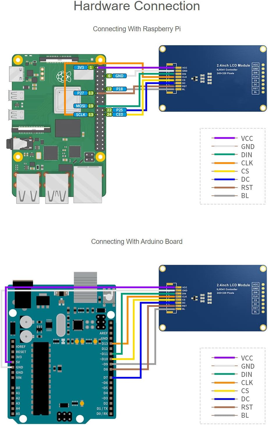 Waveshare 2.4Inch LCD Mini Display Module 65K RGB Colors 240&times;320 Resolution SPI Interface - 2Inch Lcd Module image number 2