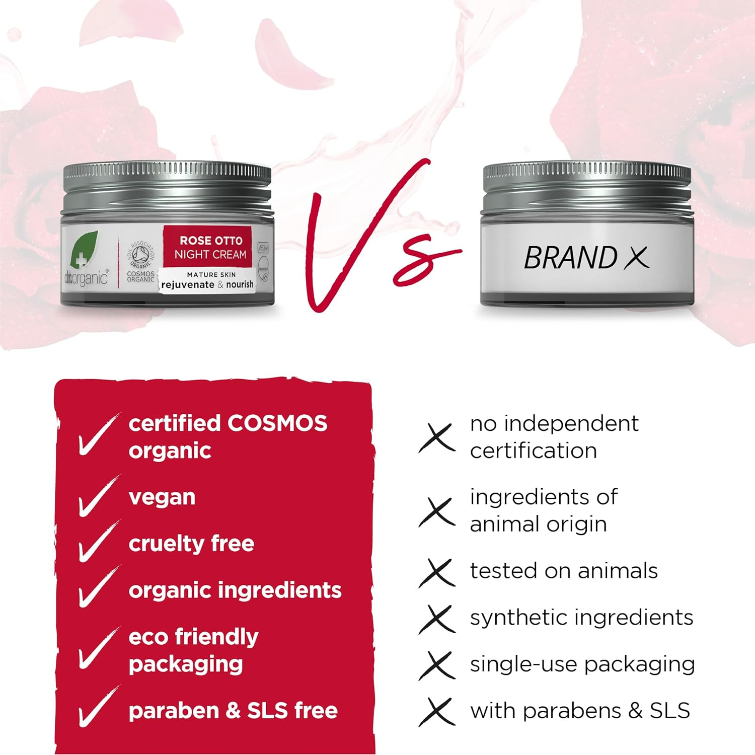 Dr Organic Rose Otto Night Cream, Moisturising, Healthy-Aging, Wrinkles, Natural, Vegan, Cruelty-Free, Paraben & Sls-Free, Recycled & Recyclable, Certified Organic, 50Ml, Packaging May Vary image number 5