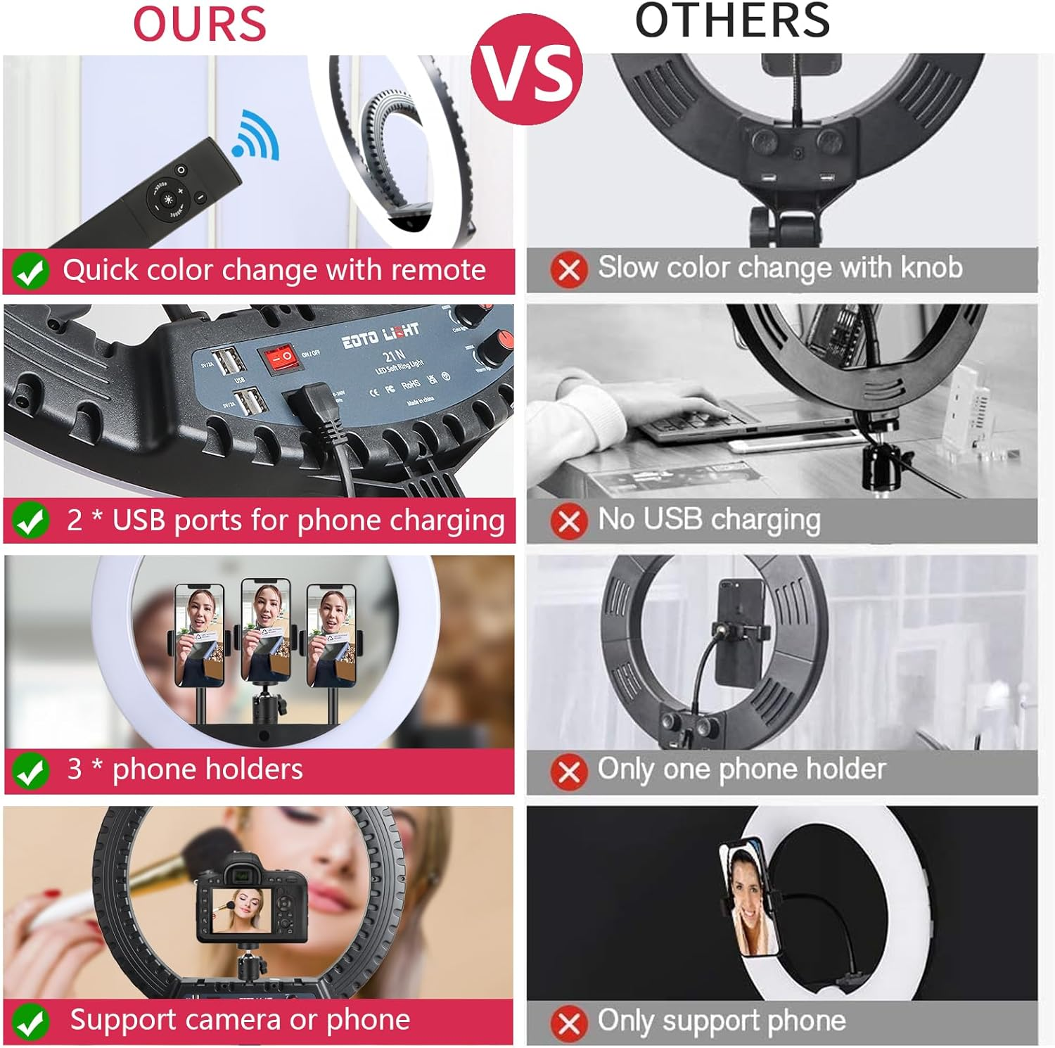 21 Inch LED Ring Light with Tripod Stand, Video Ring Light for Selfie Photography Vlog Recording Conference Meeting Studio Portrait Youtube Tiktok Makeup with Carrying Bag and Remote Control, CRI>97 image number 4