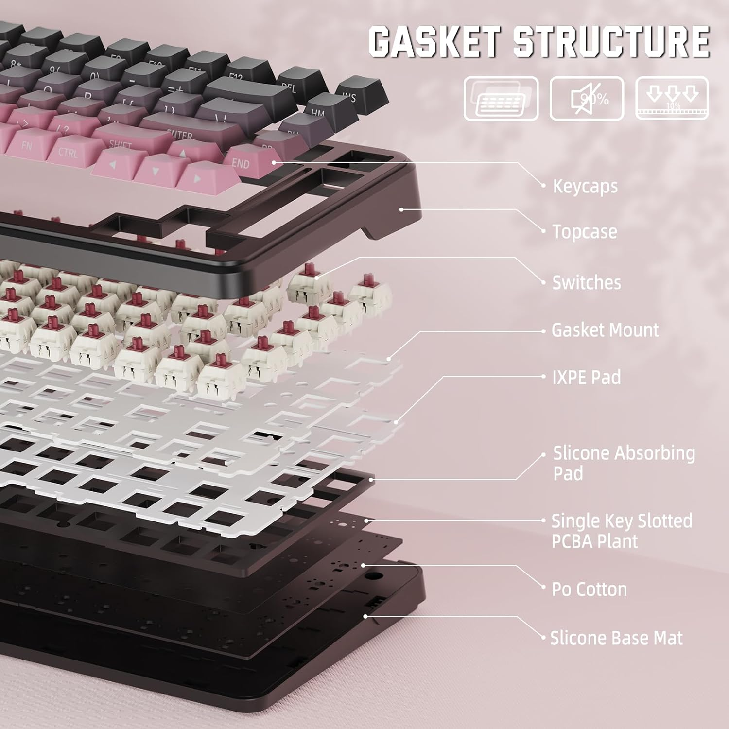 Lexonelec X Attack Shark M86 Pro Wireless Mechanical Keyboard, Bt/2.4G/Wired, 4000Mah, Hot-Swappable Linear Switch, Side-Printed Keycap, QWERTY, RGB Gaming Keyboard with Coiled Cable.(Black Pink) image number 3