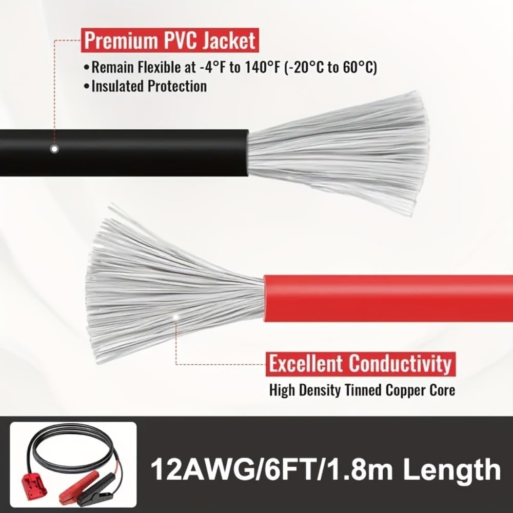 CTRUILA Jumper Starter Adapter for Milwaukee M18 Portable Jump Starter Cable 6FT Car Battery Charger Jump Starter(Battery Not Included) image number 3