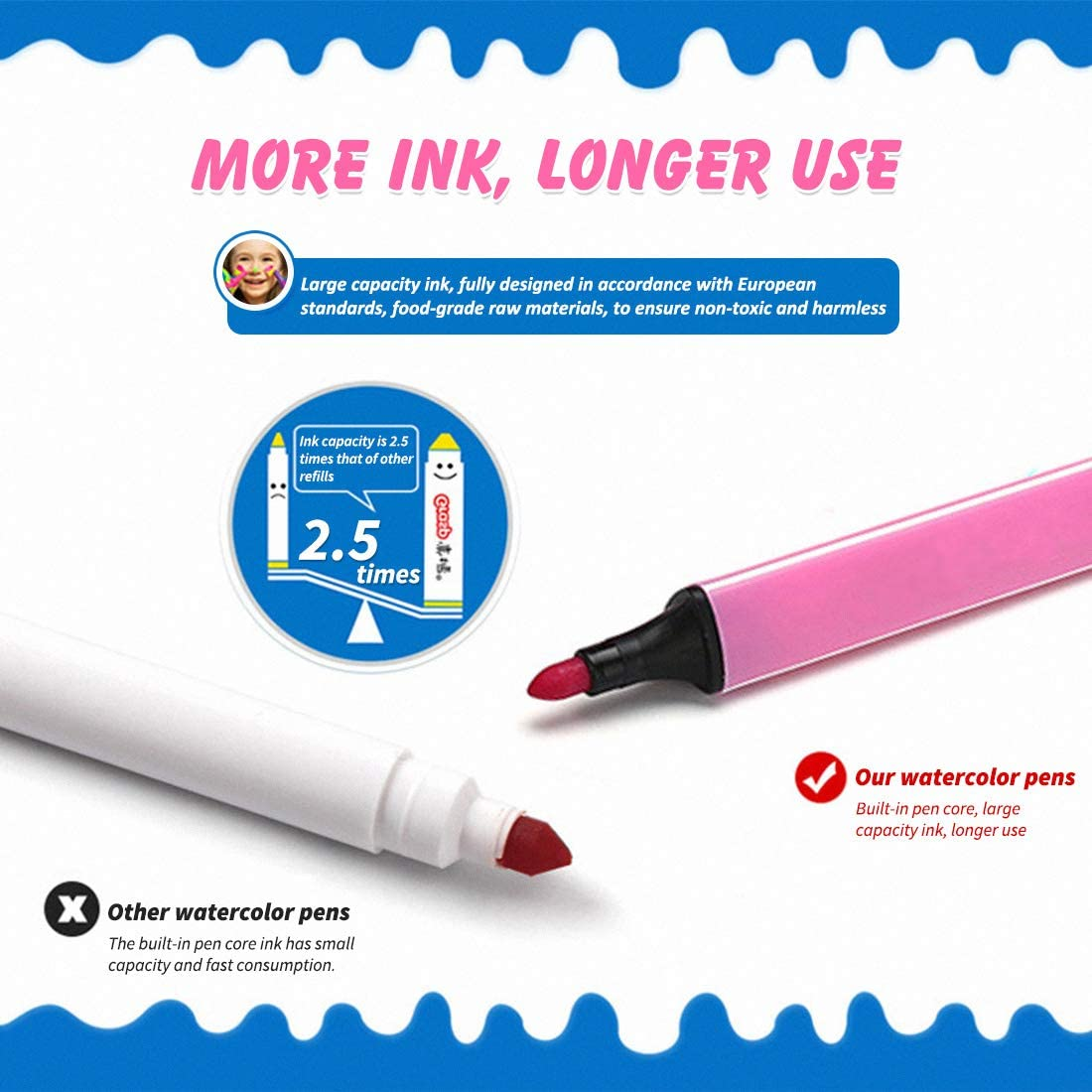 SAYEEC 24 Colors Washable Marker Coloring Pens Set Children Drawing Pen Watercolor Art Marker Medium Tip Pen for Kids Adult Coloring Books Manga Comic Calligraphy Sketching image number 2