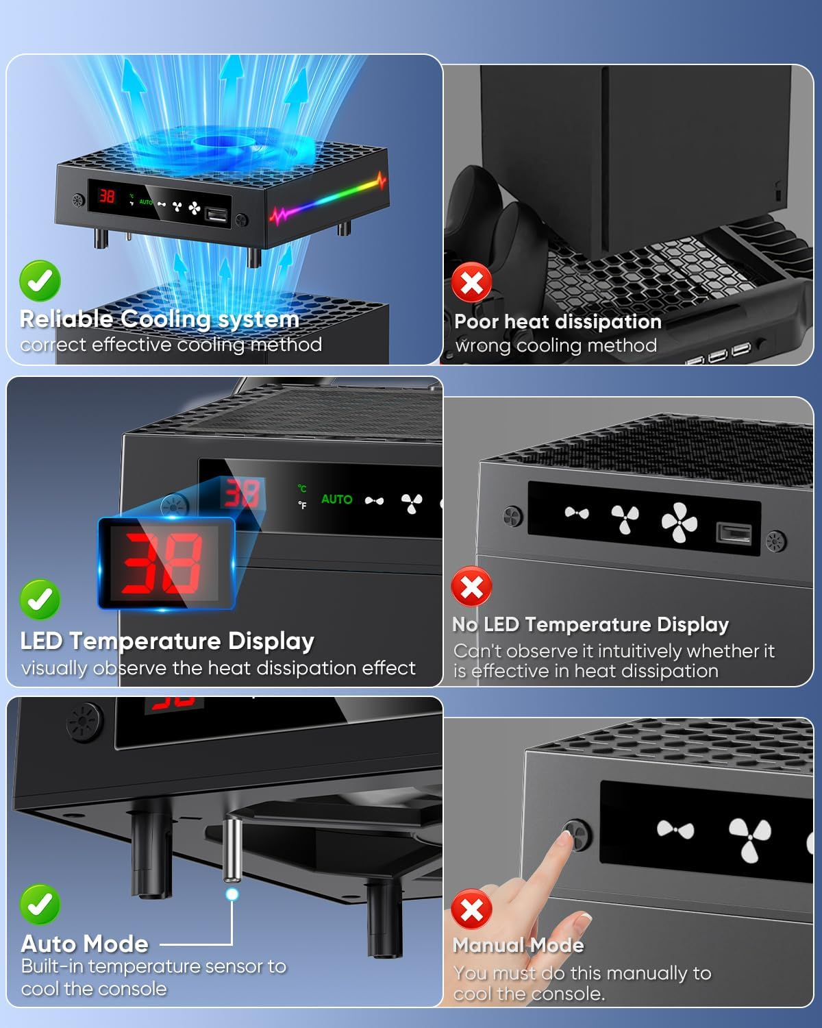 LED Display Auto Cooling Fan for Xbox Series X with 9 RGB Light Modes, Cooling System Adjustable by Temperature with 4 Gears for Xbox Series X Console, Cooler & Light Switch, Headset Hook, USB Port image number 5