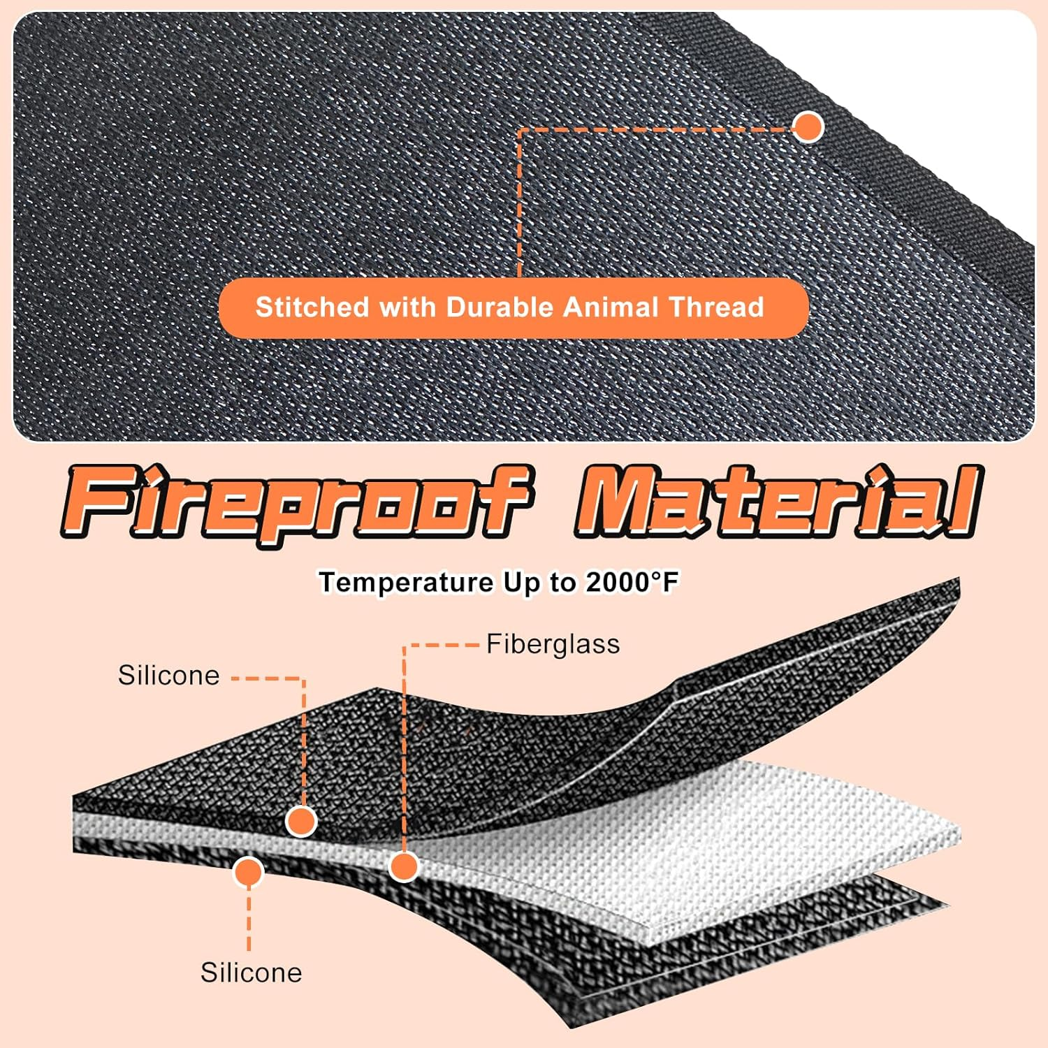 Fireproof Hearth Mat - D Shape, 36" X 24", Fire Resistant for Fireplaces & Woodstoves image number 5