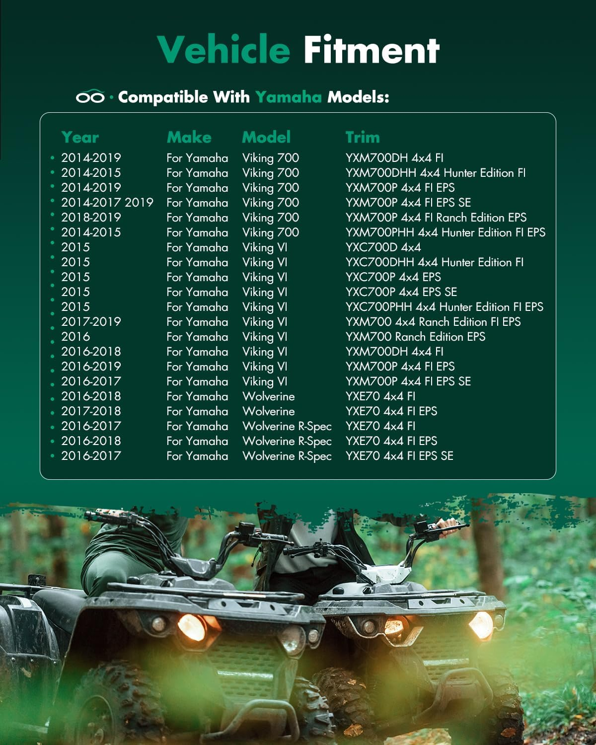 SCITOO Rear Left Right CV Axle Fits for 2014-2019 for Yamaha Viking 700 2015-2019 for Yamaha Viking VI 2016-2018 for Yamaha Wolverine 2016-2018 for Yamaha Wolverine R-Spec image number 1