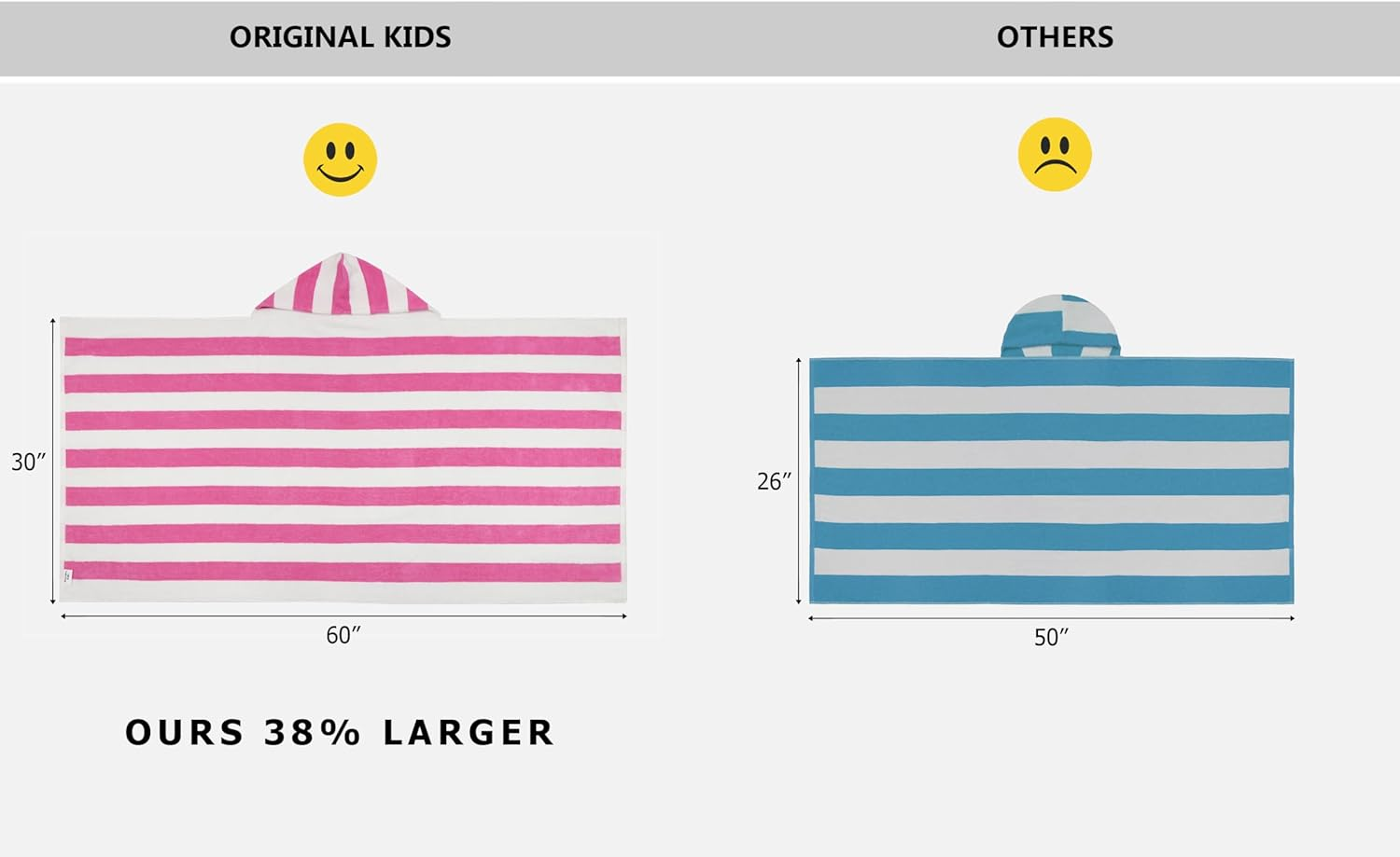 Original Kids Hooded Bath Towel Wrap - 100% Cotton Terry Large Oversized Hooded Kids Towel - Toddler Shower Pool Beach Towel - Soft Plush Absorbent Quick Dry Easy Care Gift -30X60- Cabana Stripe Pink