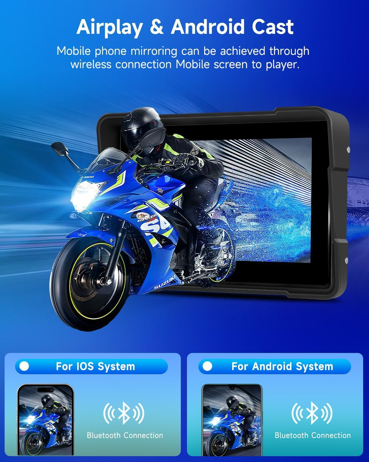 Rimoody Portable Motorcycle Carplay Screen, Portable Wireless Carplay Android Auto Car Stereo for Motorbike, 5" Waterproof Touchscreen, Dual Bluetooth, Navigation/Siri image number 1