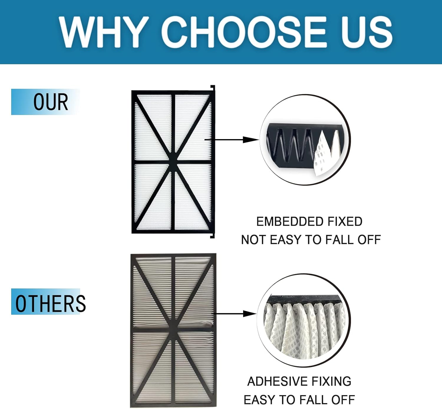 Paopaowoniu RCX70101PAK2 Robotic Pool Filter Compatible with Hayward Tigershark, Tiger Shark QC, Sharkvac, Shark Vac XL, Aqua Vac, Replacement Robotic Pool Cleaner Filter Cartridges (2 Pack) image number 1