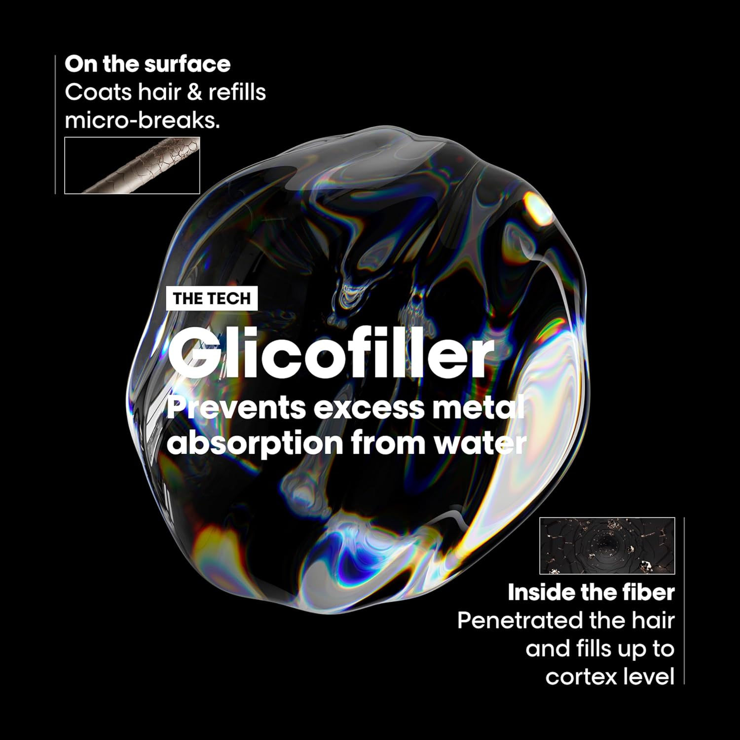 L'Or&eacute;al Professionnel Metal Detox Pre-Shampoo Treatment |Salon Grade Pre-Shampoo|Strengthens, Refills Micro-Breaks and Protects against Hard Water Metals| for Bleached, Colored, Dry and Damaged Hair Prone to Breakage | 250Ml image number 2