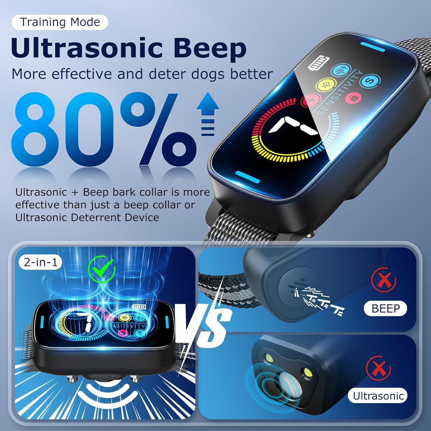 SLAYKAM Bark Collar for Large Medium Small for Dogs Smart Automatic Ultrasonic - Rechargeable anti Barking Training Collar with Waterproof Vibration and Beep 7 Sensitivity image number 5