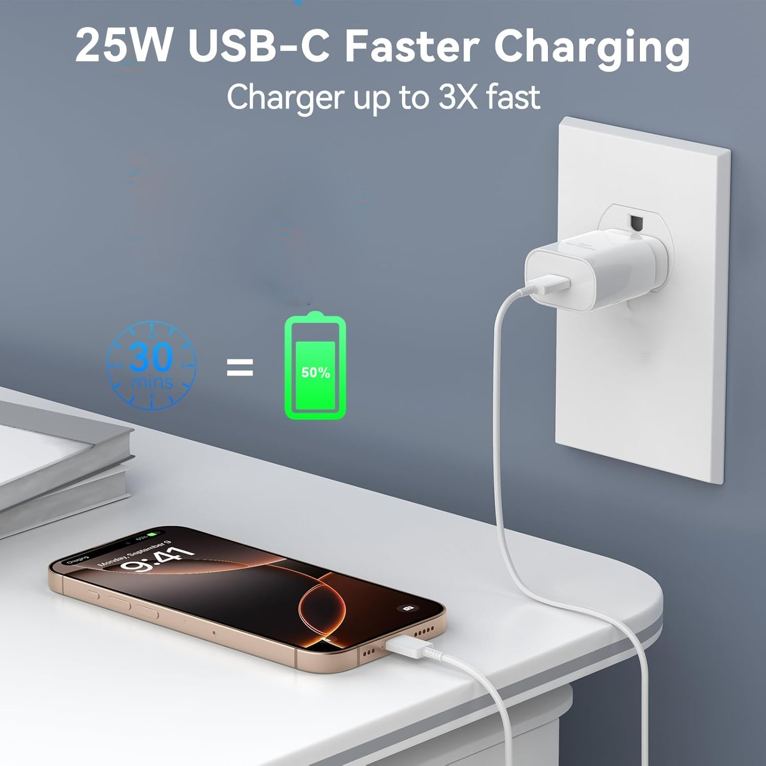 USB C Fast Charger for Samsung, 25W Type C Charger Super Fast Charging Android Phone Charger Block for Galaxy S24/S24 Ultra/S24+/S23 Ultra/S23/S23+/S22/S21/S20 Iphone16/15 Ipad with 1.2M Cable image number 6