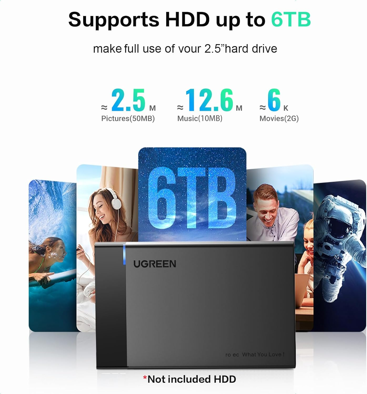 UGREEN 2.5" USB to SATA III Hard Drive Enclosure, 5Gbps Support UASP Compatible with WD, Seagate, Toshiba, Hitachi image number 1