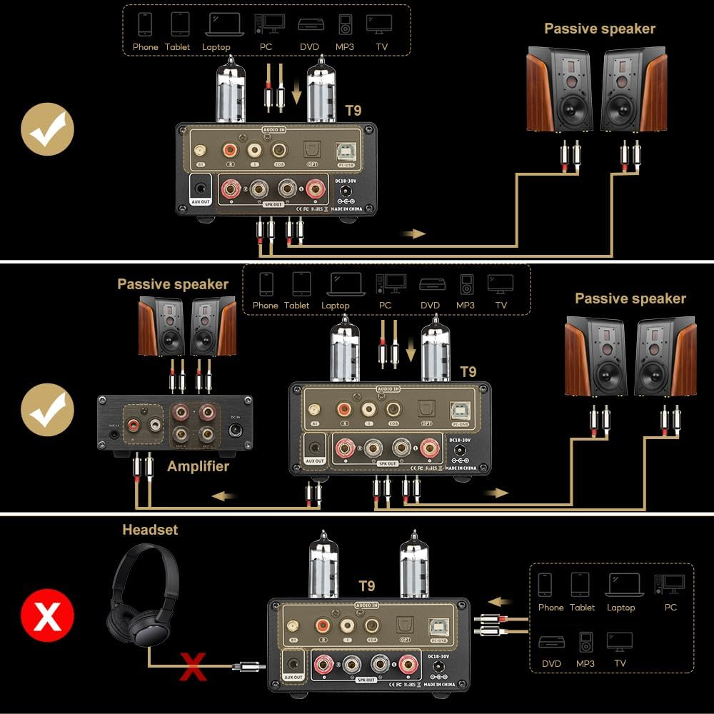 AIYIMA T9 Bluetooth 5.0 Vacuum TPA3221 Tube Amplifier USB DAC Stereo Receiver Pc-Usb/Coax/Opt Input 100W Hifi Amp with Power Adater