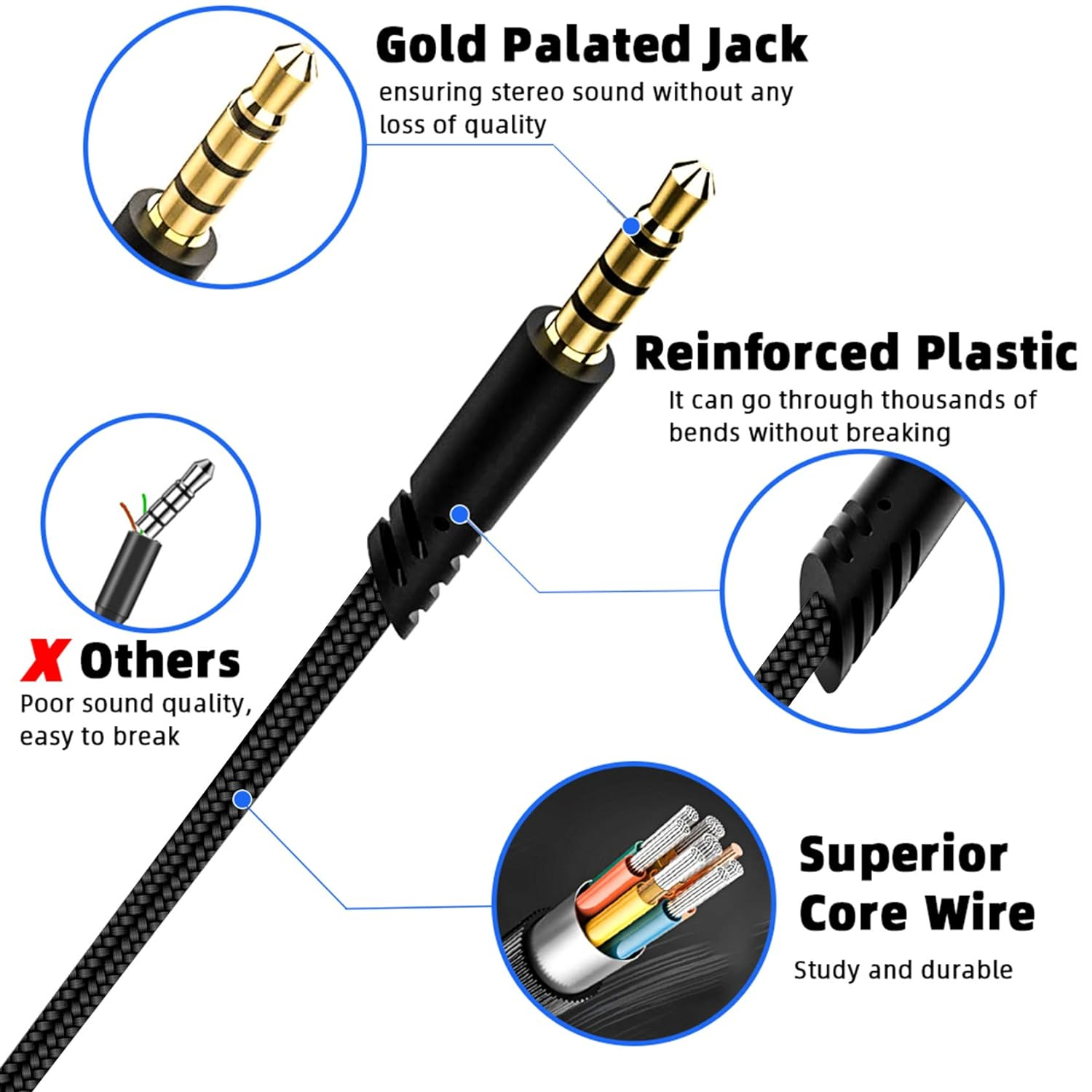 2M Replacement Headset Cable with Volume Control, Gaming Headsets Cord, Compatible with Astro A40TR, A40, A10 image number 6