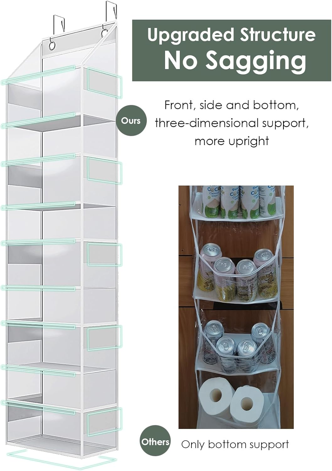 PHOTOONE 5-Tier over the Door Storage Hanging Organizer, Clear Hanging Storage Pantry Organizer, Large Capacity Door Organizer for Closet, Bedroom, Baby Nursery, Bathroom and Sundries image number 5