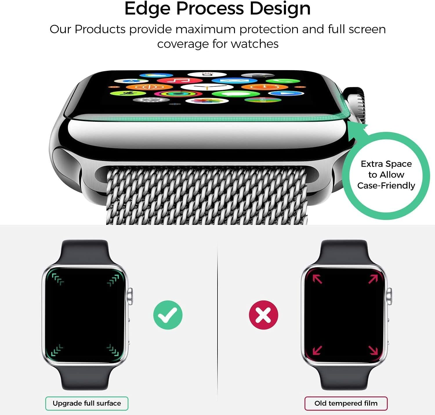 [3 Pack] Apple Watch Screen Protector 44Mm Series 6/SE/5/4 - Full Coverage Anti-Scratch and Anti-Fingerprint Bubble-Free HD Protector for Apple Watch 44Mm (Transparent) image number 5