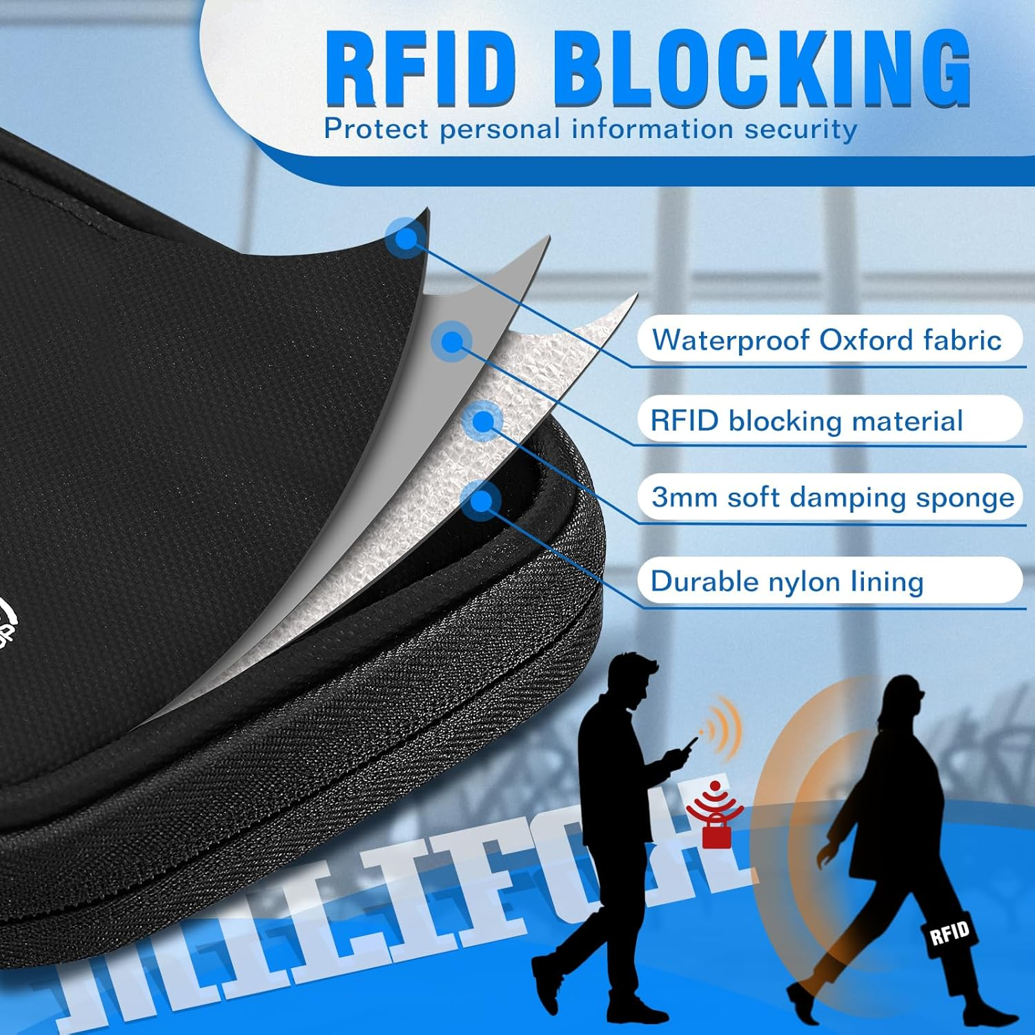 Milifox RFID Travel Passport Wallet, Family Passport Holder，Waterproof Large Capacity,Document Organiser for Cards, Flight Tickets, Wallet for Women Men image number 1