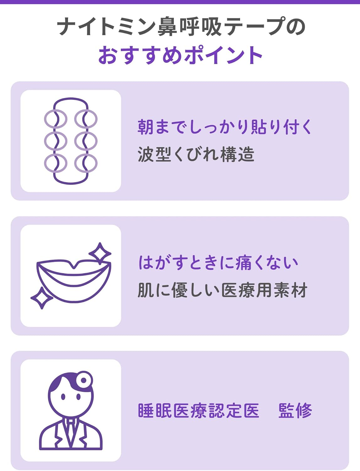 Nightmin Nasal Breathing Tape, Reduces Mouth, Throat, Snoring Sounds, Prevents Mouth Breathing, Skin Friendly, Unscented, Pack of 21 image number 1