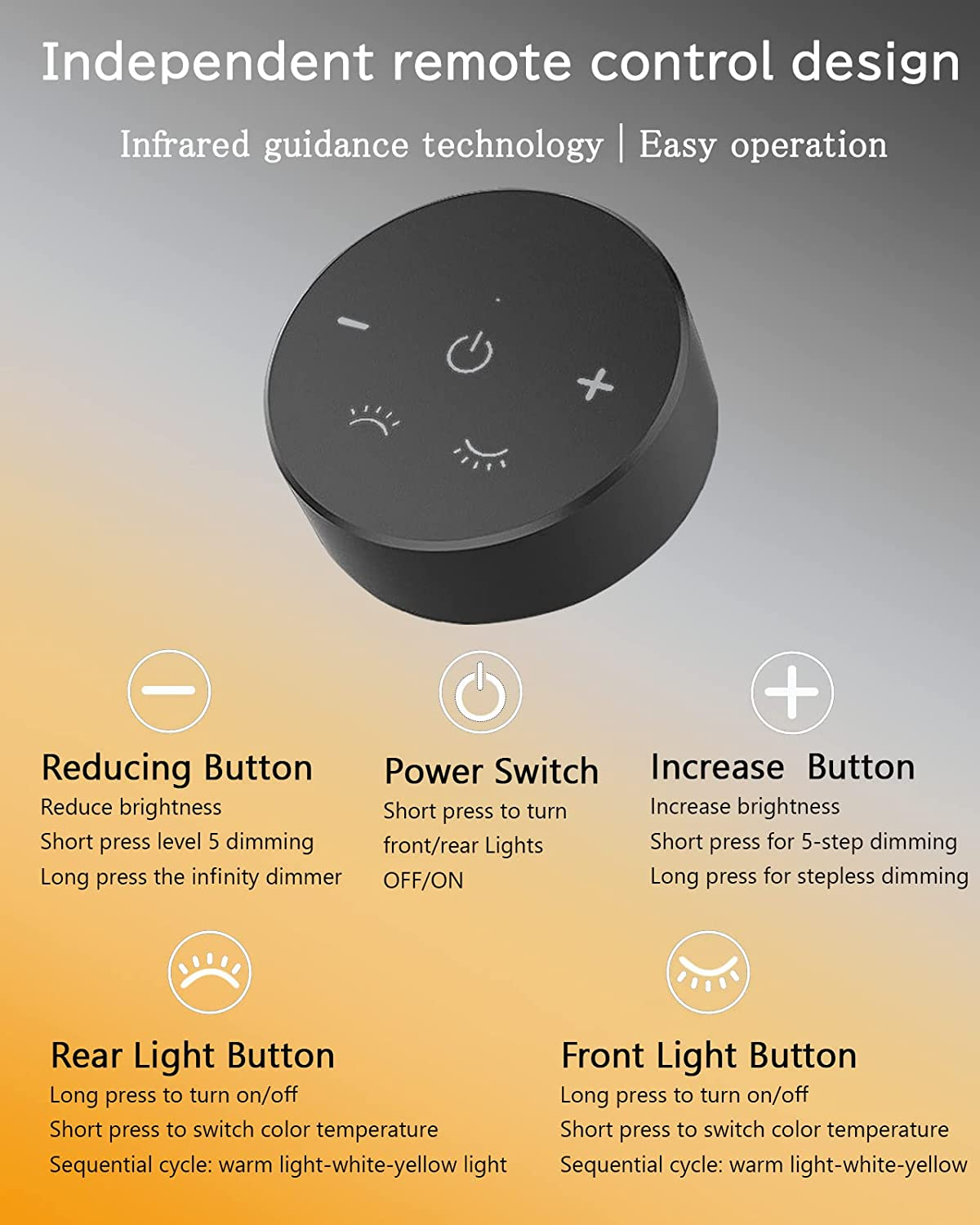 Computer Screen Light for 3-5 Thickness 41CM Monitor Light Bar with Remote Control, Dimless Adjustable Brightness Space Saving, Office, Eyesight Protector image number 2