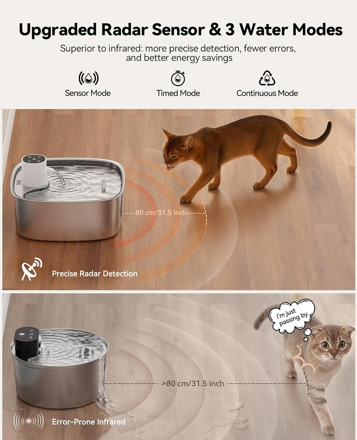 FEELNEEDY 8L Wireless Cat Fountain, 5000 Mah Drinking Fountain for Dogs with 3 Filters, Stainless Steel Cat Fountain, Dishwasher Safe, Improved Radar Sensor image number 4