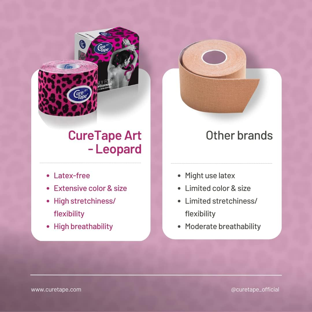 Curetape 3 Rolls Waterproof Kinesiology Tape | Super-Saver | Medical Kinesiology Tape for Extreme Sport Conditions | Increase Mobility & Performance | Reduce Joint Pain | Recover Faster (Panther Power) image number 1