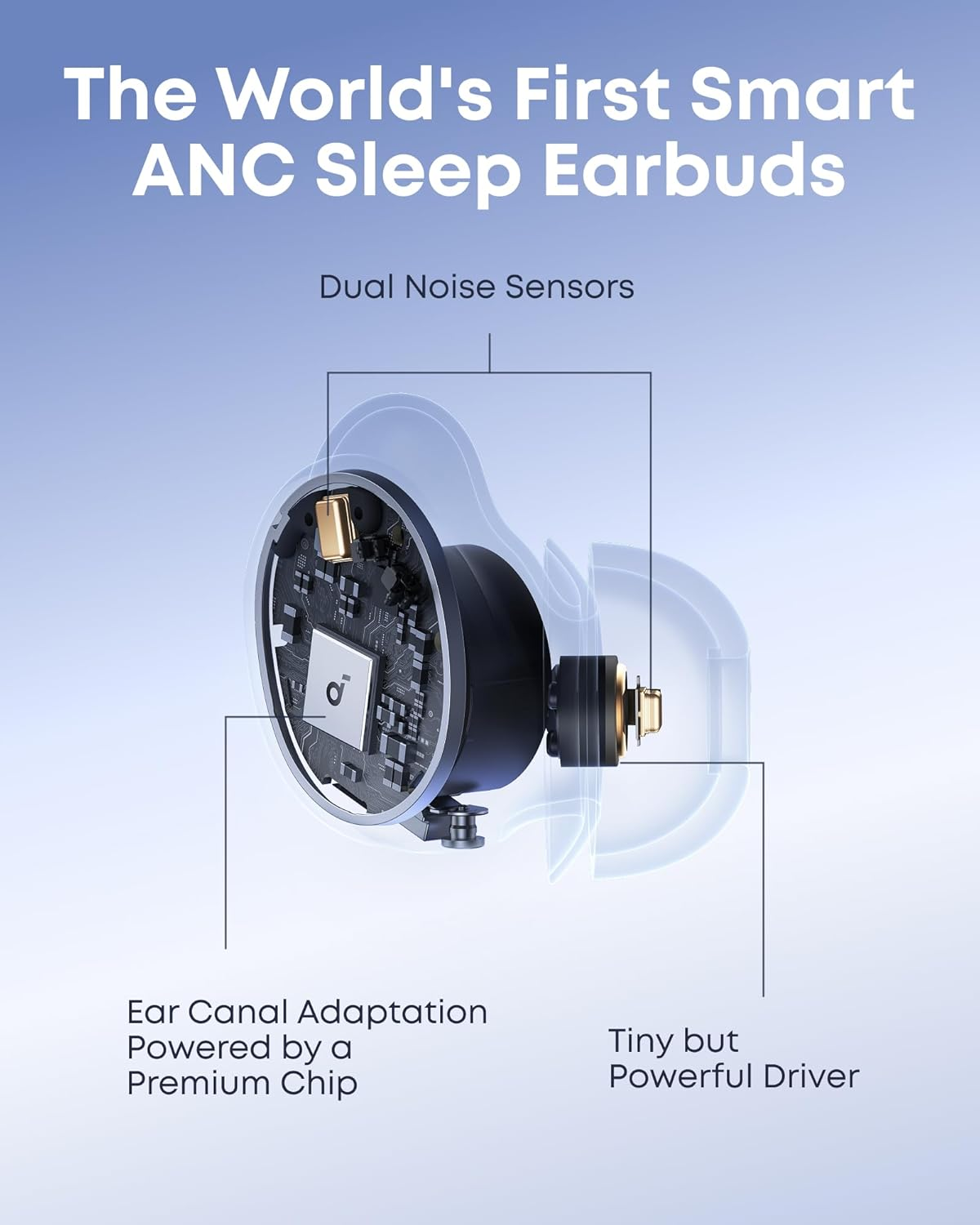 Soundcore Sleep A30 by Anker Sleep Earbuds, Smart Active Noise Cancelling Sleep Headphones, Adaptive Snore-Masking System, Ultra-Comfort for Side Sleepers, 45H Playtime