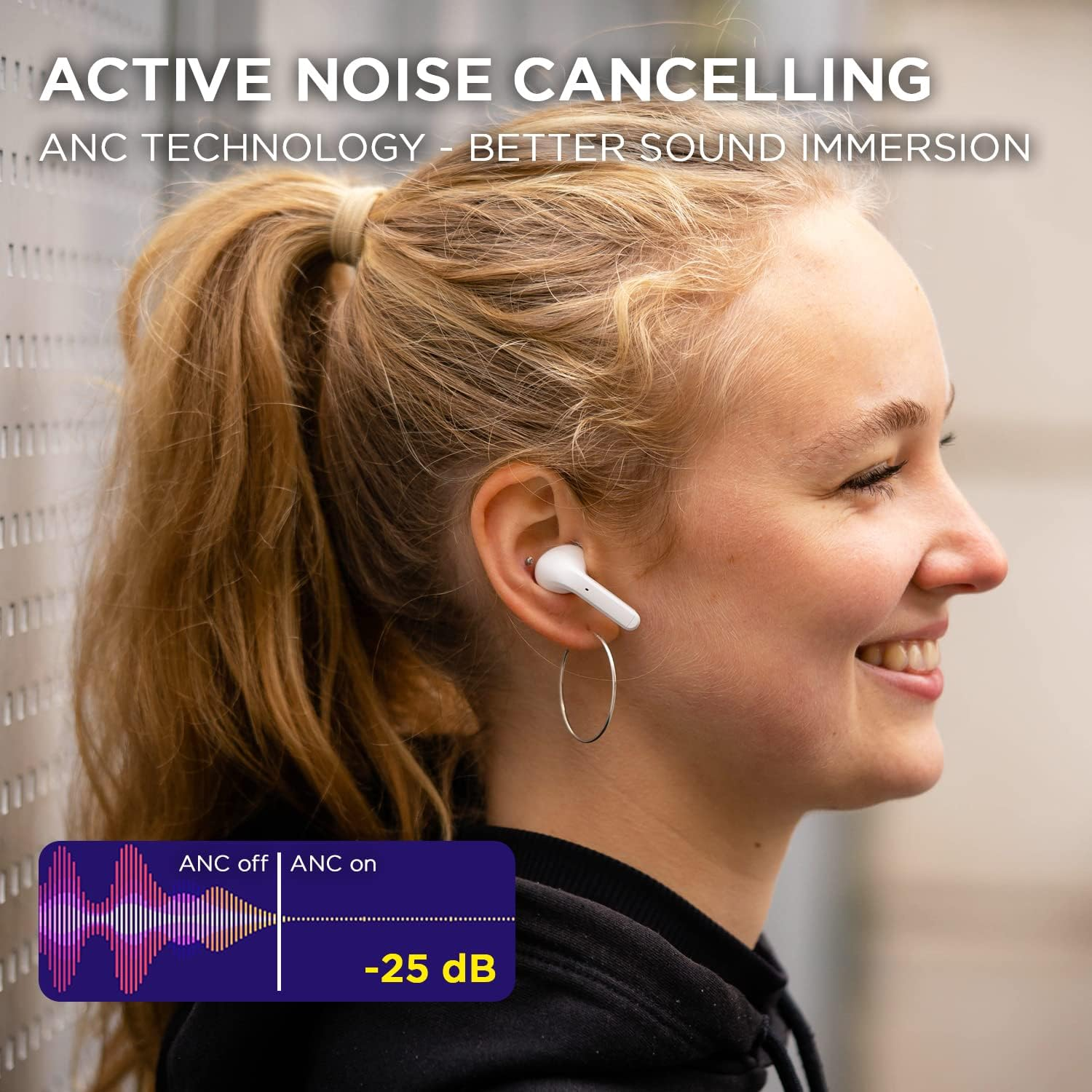 Blueelement Live ANC 5.1 Wireless BT Headset with Active (ANC), 4 Built-In 16 Hours Battery Life, USB-C Fast Charging Case for Ios/Android - BE-LIVE-2-ANC-WHITE Standard image number 1