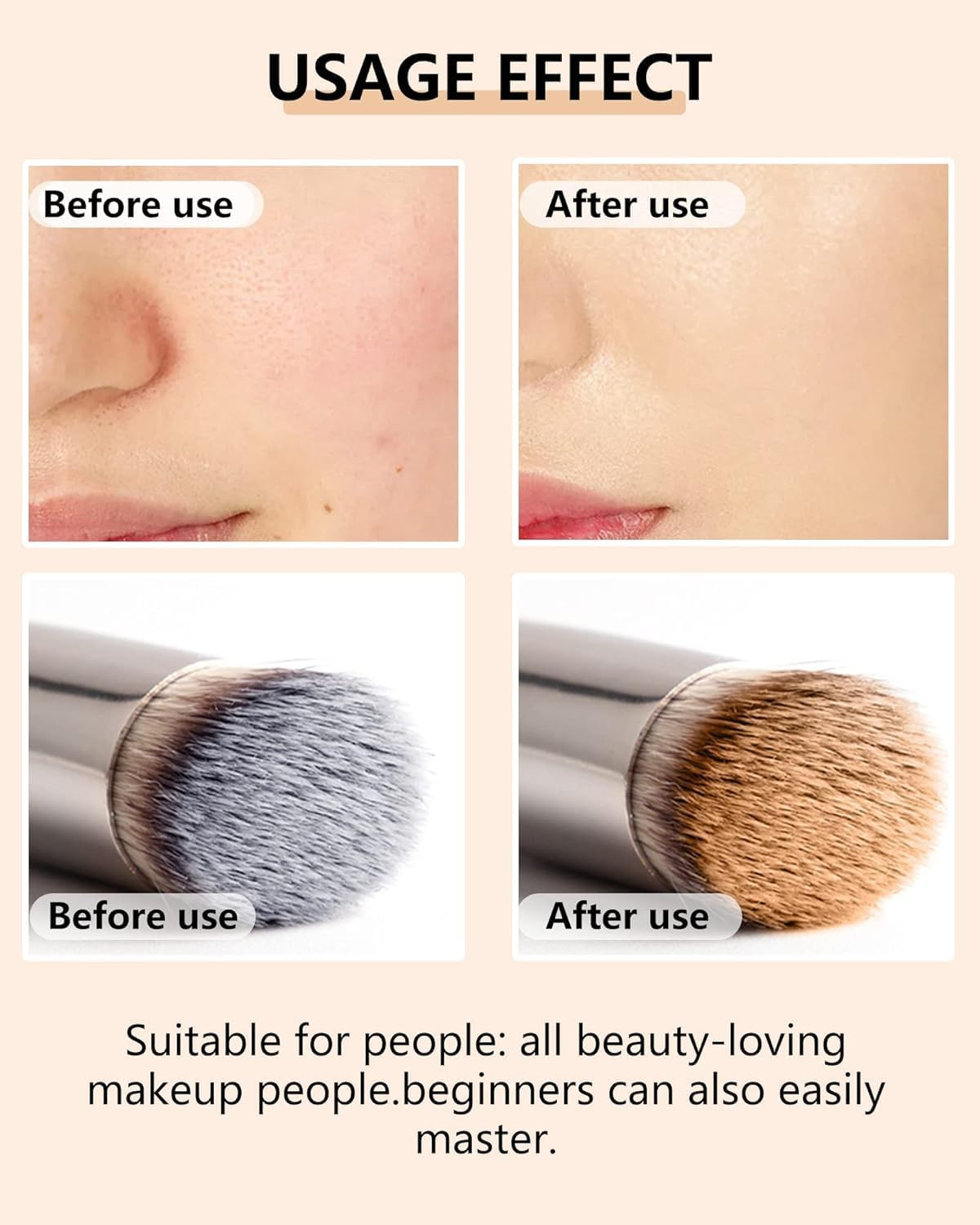 Kabuki Makeup Brushes Set&ndash; 3Pcs Pro Angled Foundation Brush/Flawless Flat Concealer Brush/Mini Flat Top Brush, under Eye for Concealer Brush for Liquid Cream Powder Blending, Stippling, Nose Contour (Style 1, One Size) image number 3