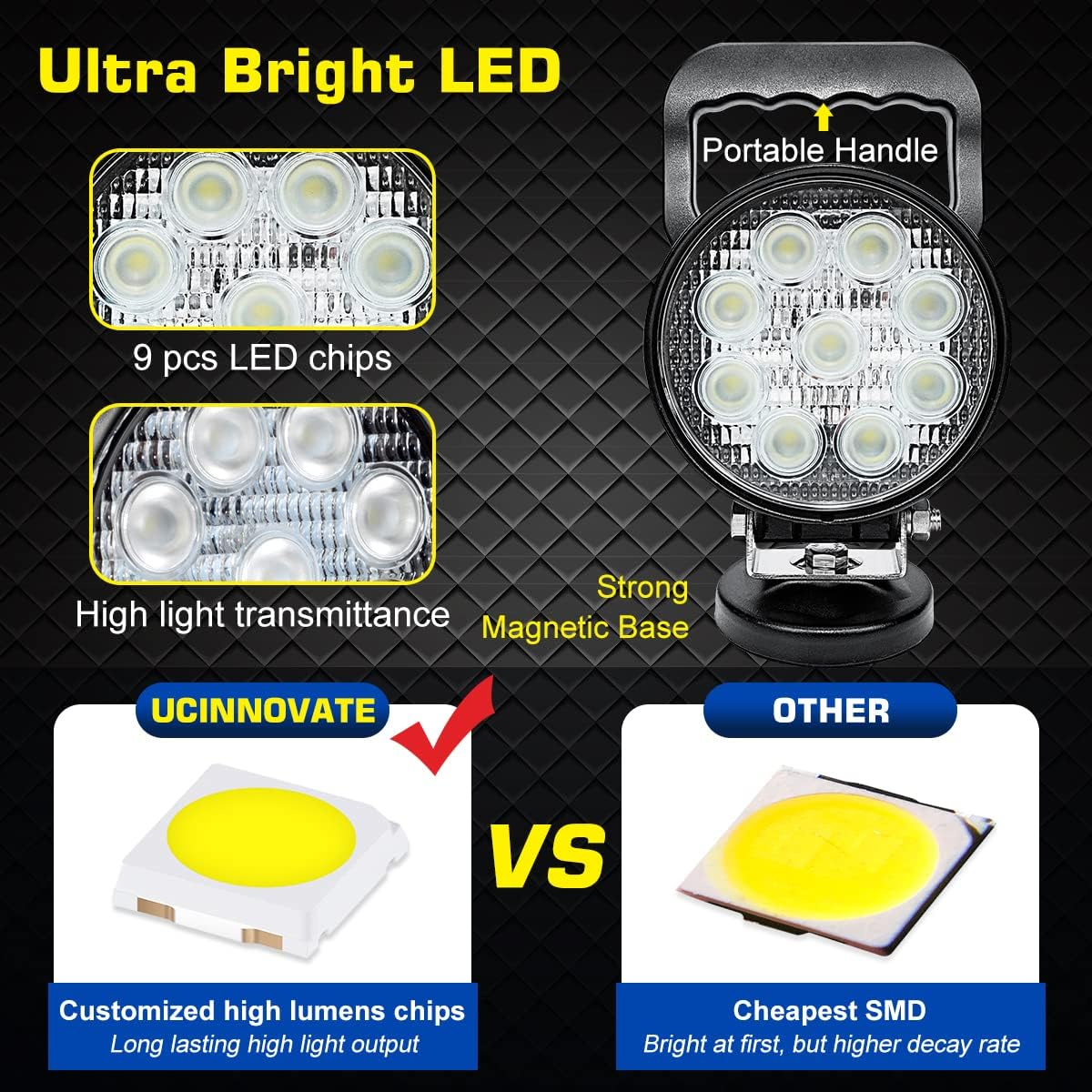 UCINNOVATE 12V 24V 27W round Magnetic Base LED Work Light Floodlight Offroad Driving Work Lamp Bar Flood Beam Fog Light for Car Truck Boat 4X4 IP67 Camping Light Lamp image number 5