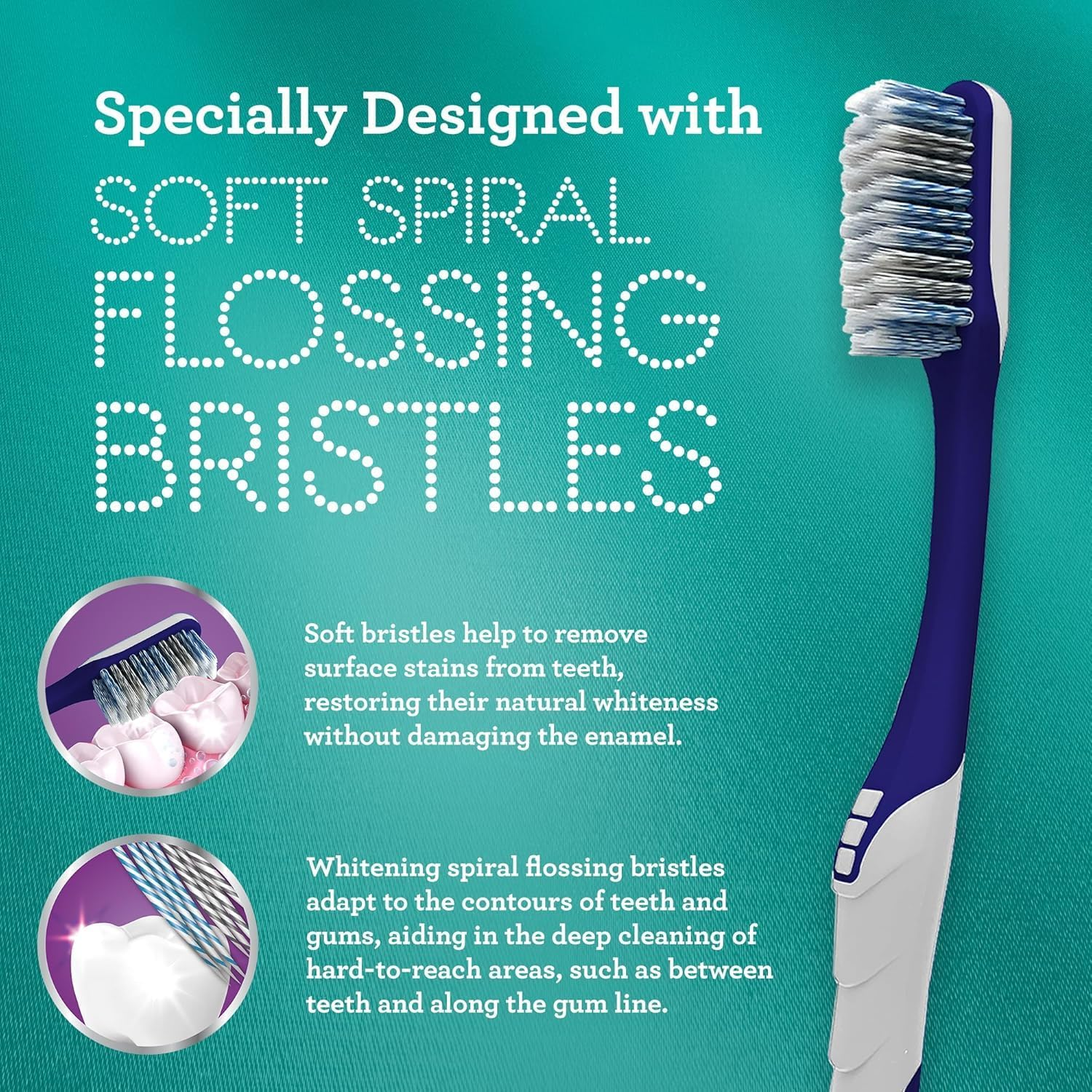 Gurunanda Gentle Giant Toothbrush with Dual Action Flossing Spiral Bristles, Non-Slip Ergo Dexa Grip, Helps in Teeth Whitening, BPA Free, (1 Count) image number 1