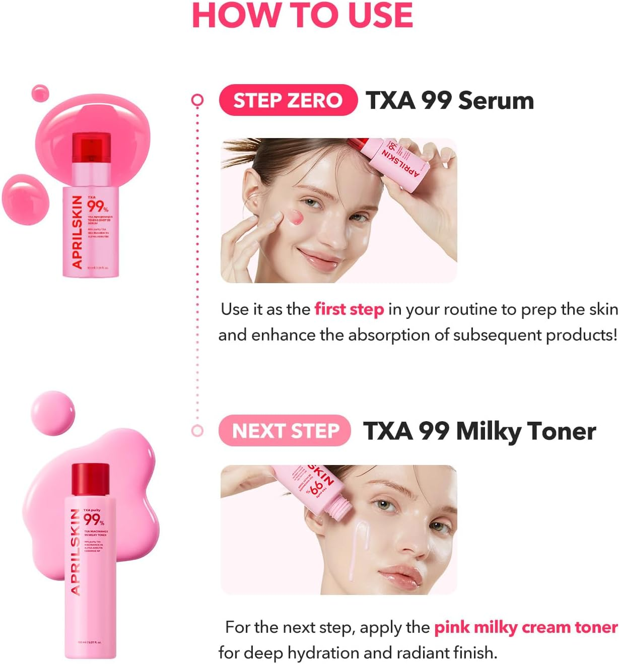 APRILSKIN TXA Niacinamide Toning Shot 99 Spicule Facial Serum｜Skin Booster Serum｜99% High-Purity Tranexamic Acid 3% + Niacinamide 5% for Uneven Skin Tone, Pore Care｜Korean Skin Care｜1.01 Fl. Oz.