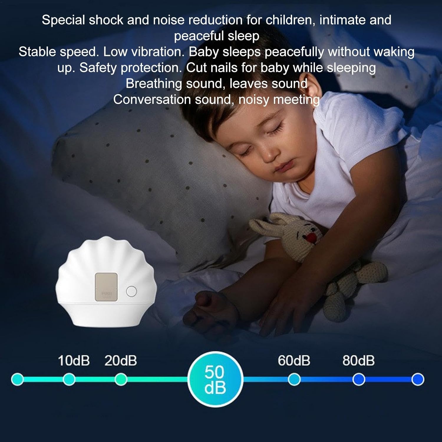 Electric Fingernail Cutter, Polishing Fingernail Clipper, Nail Polisher, Nail Scissor, Low Noise Trimmer for Home and Travel