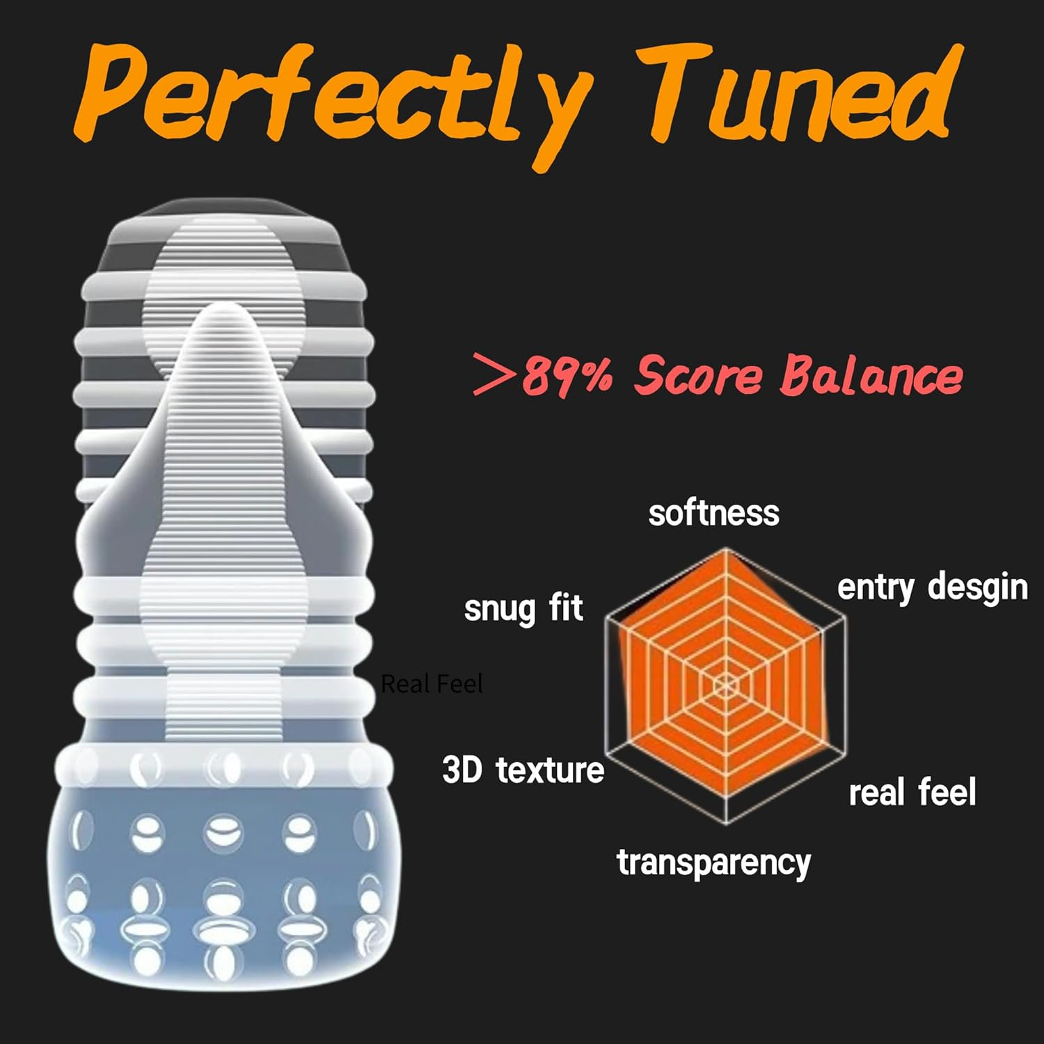 ZERKOR Transparent Male Masturbator &ndash; Manual, TPE, Dual-Ended, Soft, Realistic Textured Pussy Ass Masturbating Stroker, Masturbation Cup Sex Toy for Straight Gay Men, Blowjob and Fuck image number 4