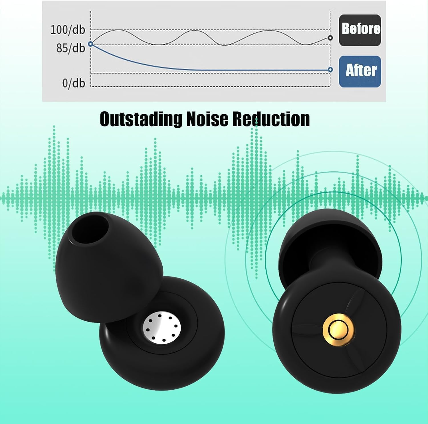 Annmiir Quiet - Ear Plugs for Sleep &ndash; Super Soft, Reusable Hearing Protection in Flexible Silicone for Noise Reduction & Flights - 8 Ear Tips in XS/S/M/L - SNR 24Db & NRR 14 Noise Cancelling - Black image number 2