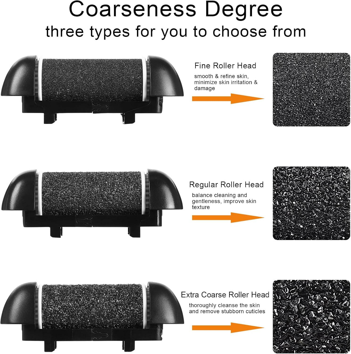 6Pcs Replacement Roller Refill Heads for Electric Callus Remover,Feet Pedicure Kit Refill Rollers, 2 Extra Coarse, 2 Regular Coarse, 2 Fine Coarse Refill Rollers (Black) - Black Gray-B image number 2