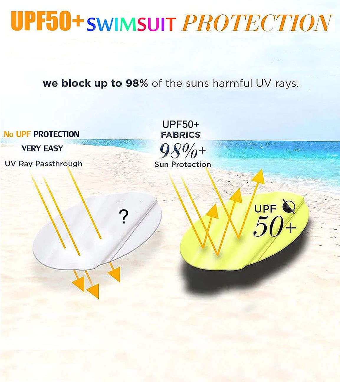 Wevswe Baby Toddler Sun Hat UPF 50+ Swim Cap Flap Neck Protection Adjustable Chin Straps UV Sun Protection Hats