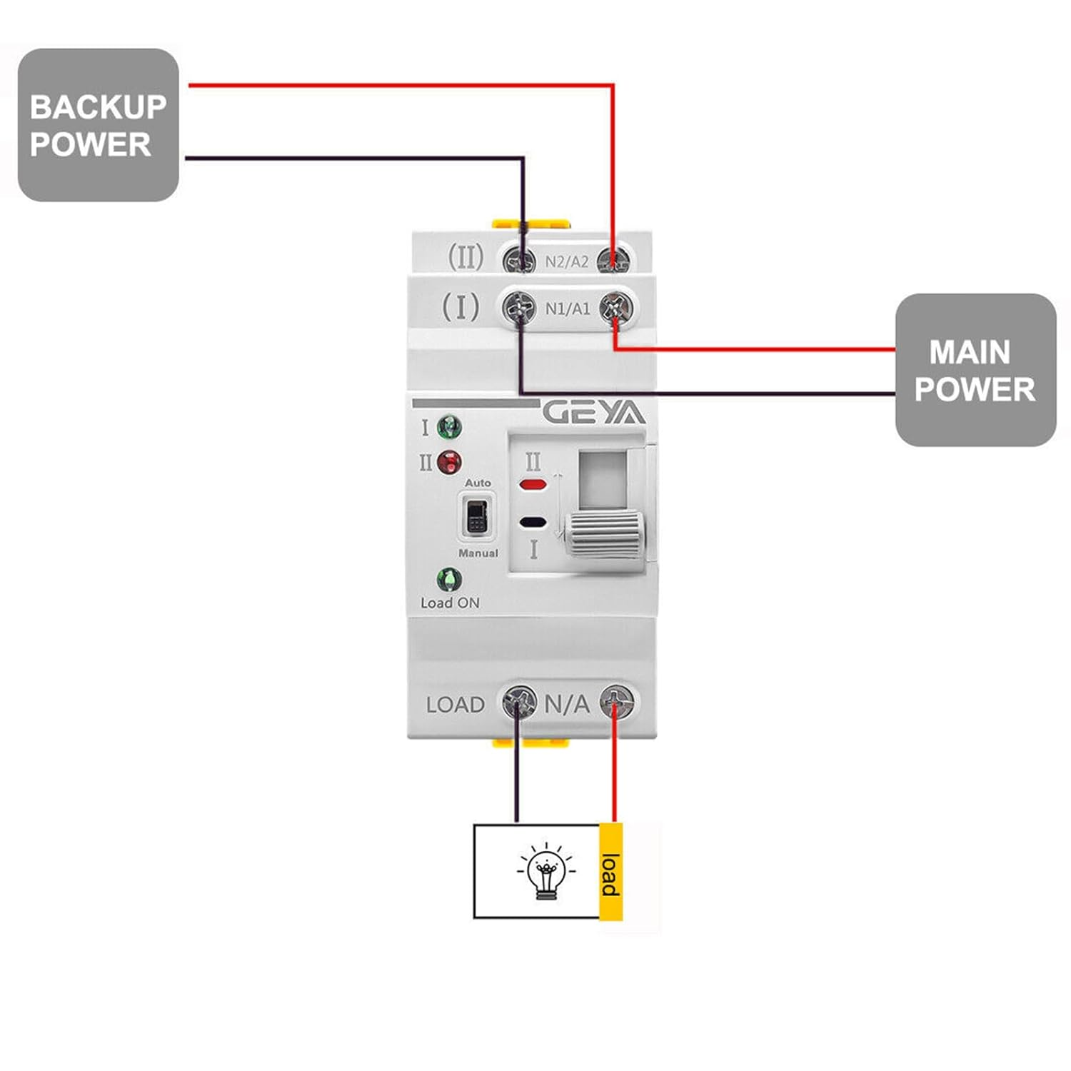GEYA Mini ATS Dual Power Automatic Transfer Switch Electrical Selector Switches Uninterrupted Power Din Rail(2Pole 25A AC220V) image number 4