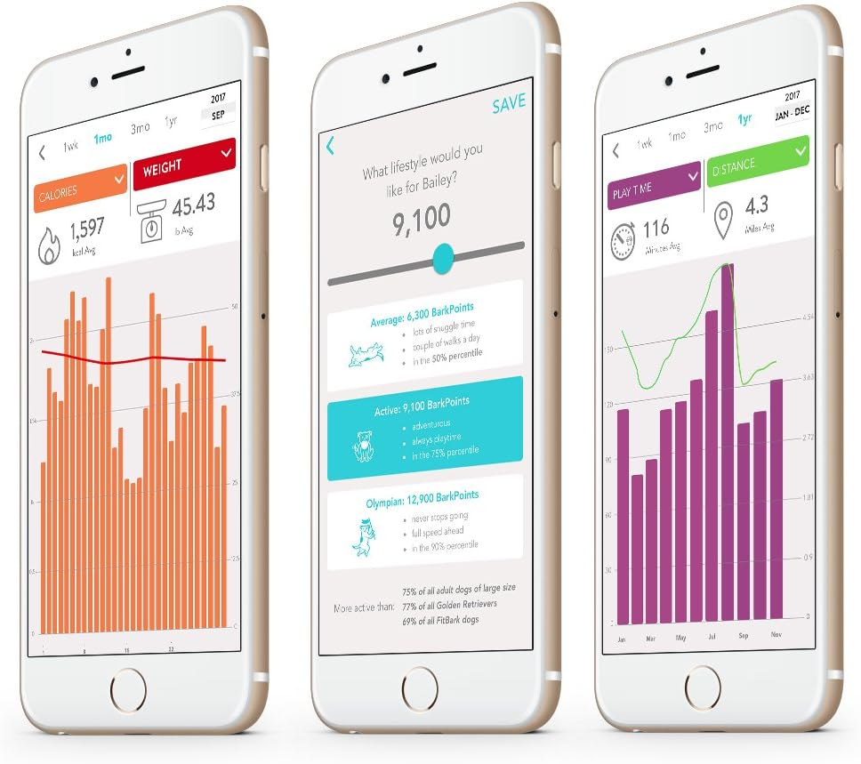 Fitbark Dog Activity and Sleep Monitor, Black (7001009) image number 4