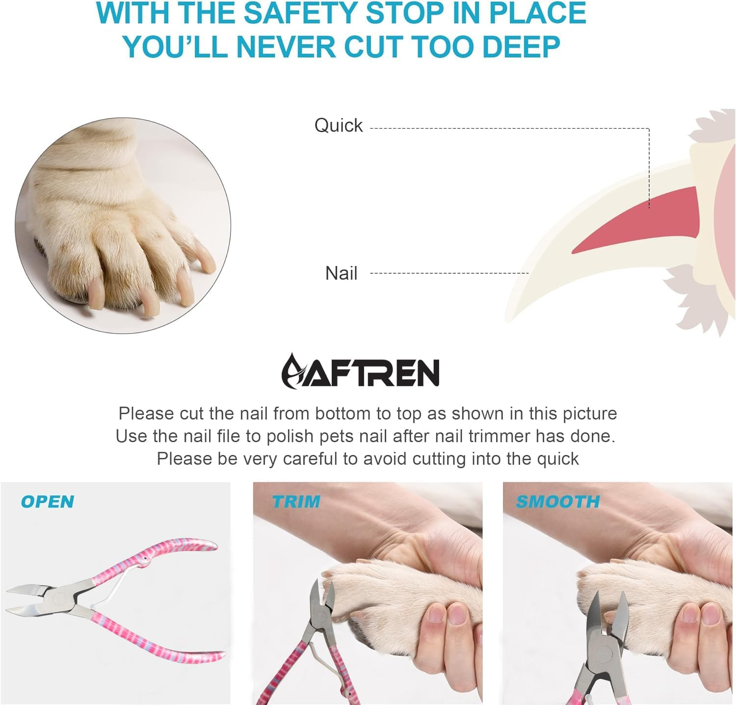 Dog Claw Grooming Toenail Clippers, Professional Stainless Steel Nail Clippers for Thick Puffy Nails, Podiatrist, Pedicure Tool, Sharp Blade for Cats and Dogs, 5.5 Cm, Pink image number 2