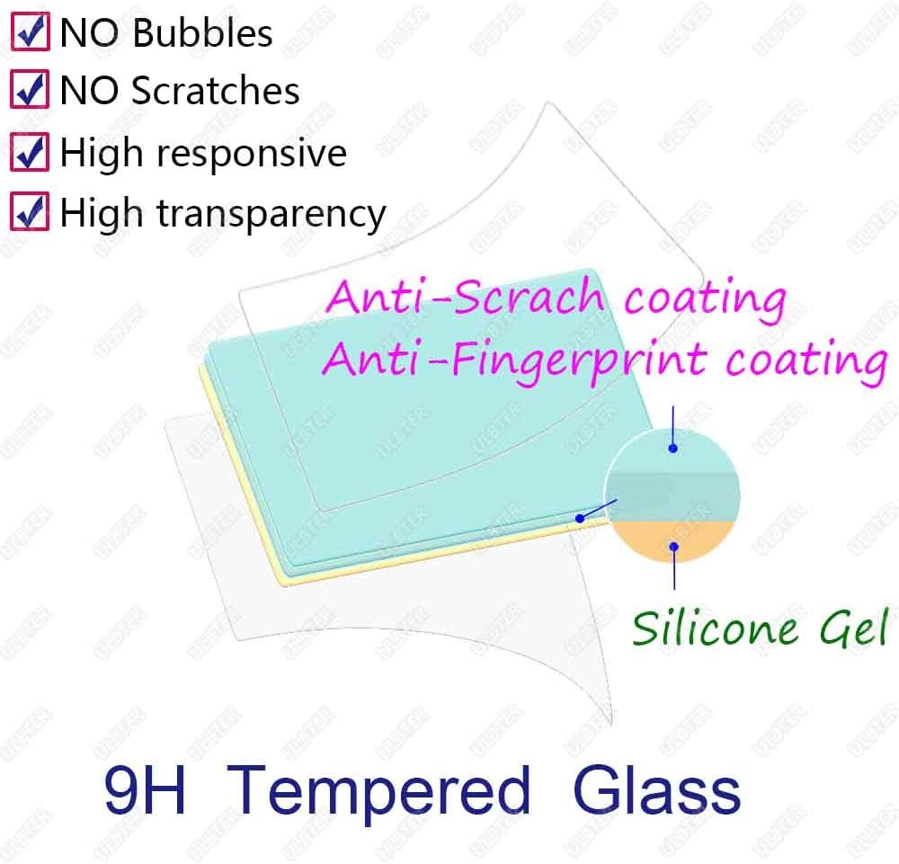 Lens Screen Protector for DJI Action 2 Dual-Screen Combo [2+4Pack], ULTER Tempered Glass Cover 0.3Mm 9H Hardness Anti-Scrach Anti-Fingerprint Anti-Bubble image number 2