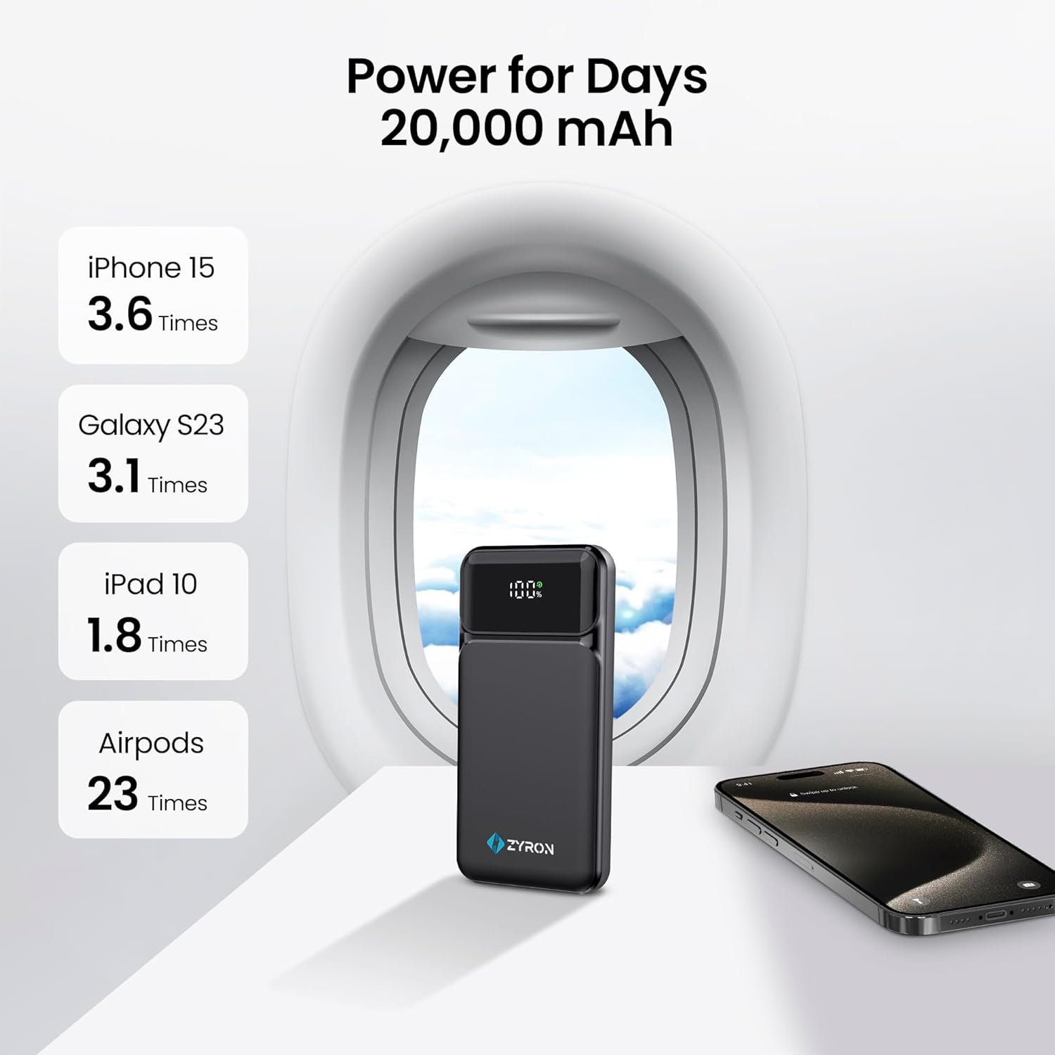 ZYRON 20000Mah Power Bank, 22.5W Dual USB-C Portable Charger, Fast Charging PD3.0 QC4.0, LED Display Battery Pack with Built in Cables, 20W Powerbank for Iphone, 18W S23/S22 Xiaomi Pixel Switch Ipad image number 4