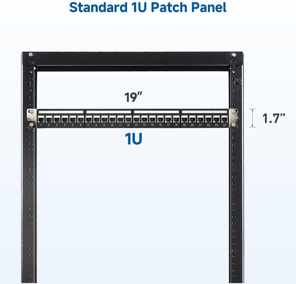 Cable Matters 1U 19-Inch 24-Port 10Gbps Cat6A Ethernet Patch Panel with Inline Keystone and Cable Management Bar, Rackmount or Wall Mount RJ45 Patch Panel image number 3